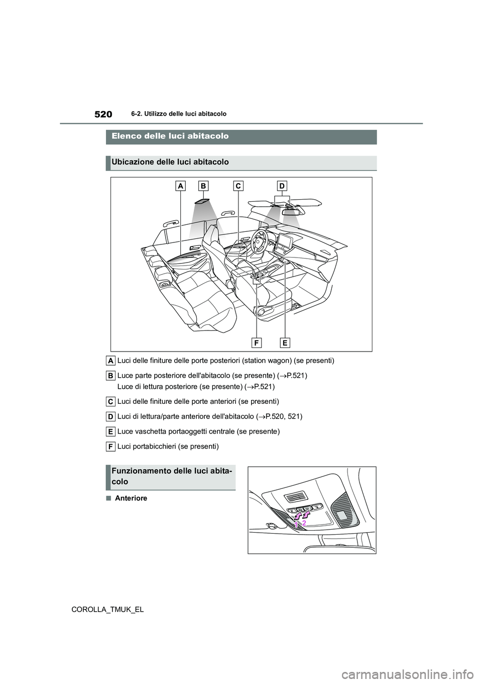 TOYOTA COROLLA HATCHBACK 2019 Manuale duso (in Italian) 520
COROLLA_TMUK_EL
6-2. Utilizzo delle luci abitacolo
6-2.Utilizzo delle luci abitacolo
Luci delle finiture delle porte posteriori (station wagon) (se presenti)
Luce parte posteriore dellabitacolo TOYOTA COROLLA HATCHBACK 2019 Manuale duso (in Italian) 520
COROLLA_TMUK_EL
6-2. Utilizzo delle luci abitacolo
6-2.Utilizzo delle luci abitacolo
Luci delle finiture delle porte posteriori (station wagon) (se presenti)
Luce parte posteriore dellabitacolo
