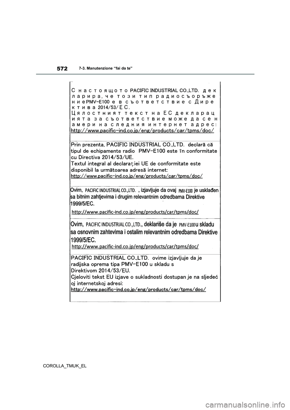TOYOTA COROLLA HATCHBACK 2019 Manuale duso (in Italian) 572
COROLLA_TMUK_EL
7-3. Manutenzione “fai da te” TOYOTA COROLLA HATCHBACK 2019 Manuale duso (in Italian) 572
COROLLA_TMUK_EL
7-3. Manutenzione “fai da te”