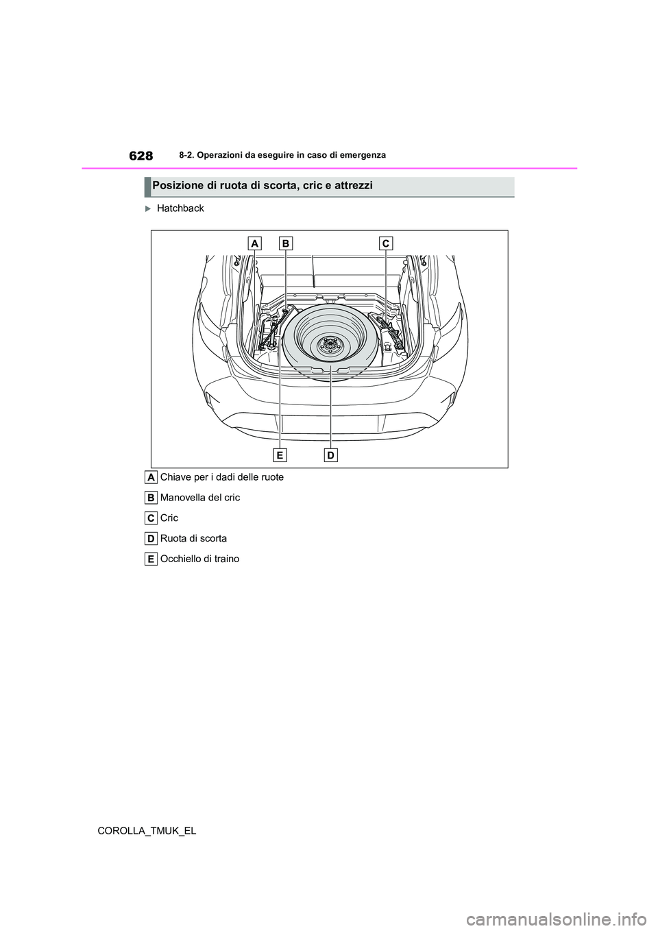 TOYOTA COROLLA HATCHBACK 2019 Manuale duso (in Italian) 628
COROLLA_TMUK_EL
8-2. Operazioni da eseguire in caso di emergenza
Hatchback
Chiave per i dadi delle ruote
Manovella del cric
Cric
Ruota di scorta
Occhiello di traino
Posizione di ruota di scor TOYOTA COROLLA HATCHBACK 2019 Manuale duso (in Italian) 628
COROLLA_TMUK_EL
8-2. Operazioni da eseguire in caso di emergenza
Hatchback
Chiave per i dadi delle ruote
Manovella del cric
Cric
Ruota di scorta
Occhiello di traino
Posizione di ruota di scor