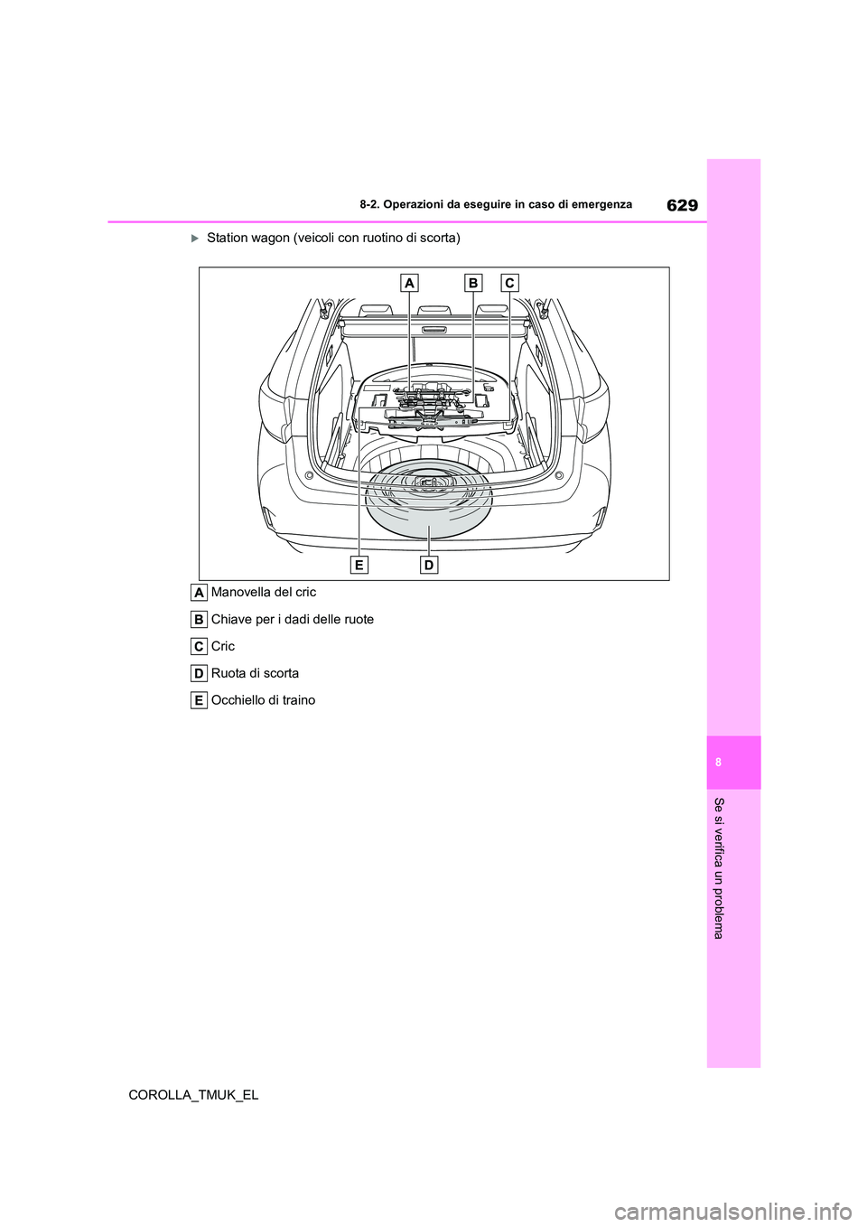 TOYOTA COROLLA HATCHBACK 2019 Manuale duso (in Italian) 629
8
COROLLA_TMUK_EL
8-2. Operazioni da eseguire in caso di emergenza
Se si verifica un problema
Station wagon (veicoli con ruotino di scorta)
Manovella del cric
Chiave per i dadi delle ruote
C TOYOTA COROLLA HATCHBACK 2019 Manuale duso (in Italian) 629
8
COROLLA_TMUK_EL
8-2. Operazioni da eseguire in caso di emergenza
Se si verifica un problema
Station wagon (veicoli con ruotino di scorta)
Manovella del cric
Chiave per i dadi delle ruote
C