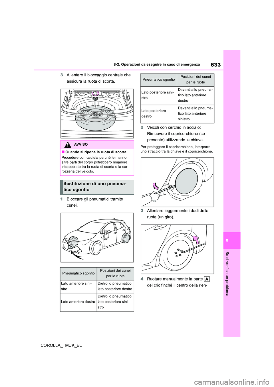 TOYOTA COROLLA HATCHBACK 2019 Manuale duso (in Italian) 633
8
COROLLA_TMUK_EL
8-2. Operazioni da eseguire in caso di emergenza
Se si verifica un problema
3Allentare il bloccaggio centrale che
assicura la ruota di scorta.
1 Bloccare gli pneumatici tramit TOYOTA COROLLA HATCHBACK 2019 Manuale duso (in Italian) 633
8
COROLLA_TMUK_EL
8-2. Operazioni da eseguire in caso di emergenza
Se si verifica un problema
3Allentare il bloccaggio centrale che
assicura la ruota di scorta.
1 Bloccare gli pneumatici tramit