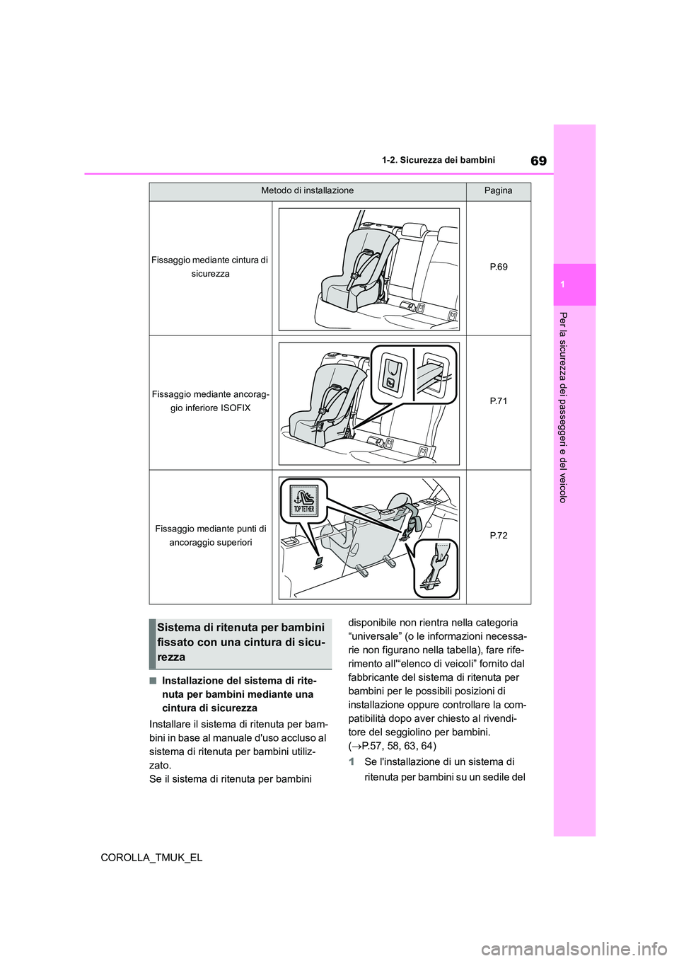TOYOTA COROLLA HATCHBACK 2019 Manuale duso (in Italian) 69
1
COROLLA_TMUK_EL
1-2. Sicurezza dei bambini
Per la sicurezza dei passeggeri e del veicolo
■Installazione del sistema di rite-
nuta per bambini mediante una
cintura di sicurezza
Installare il TOYOTA COROLLA HATCHBACK 2019 Manuale duso (in Italian) 69
1
COROLLA_TMUK_EL
1-2. Sicurezza dei bambini
Per la sicurezza dei passeggeri e del veicolo
■Installazione del sistema di rite-
nuta per bambini mediante una
cintura di sicurezza
Installare il
