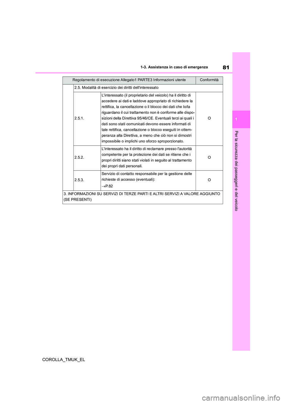 TOYOTA COROLLA HATCHBACK 2019 Manuale duso (in Italian) 81
1
COROLLA_TMUK_EL
1-3. Assistenza in caso di emergenza
Per la sicurezza dei passeggeri e del veicolo
2.5. Modalità di esercizio dei diritti dellinteressato
2.5.1.
Linteressato (il proprietario d TOYOTA COROLLA HATCHBACK 2019 Manuale duso (in Italian) 81
1
COROLLA_TMUK_EL
1-3. Assistenza in caso di emergenza
Per la sicurezza dei passeggeri e del veicolo
2.5. Modalità di esercizio dei diritti dellinteressato
2.5.1.
Linteressato (il proprietario d