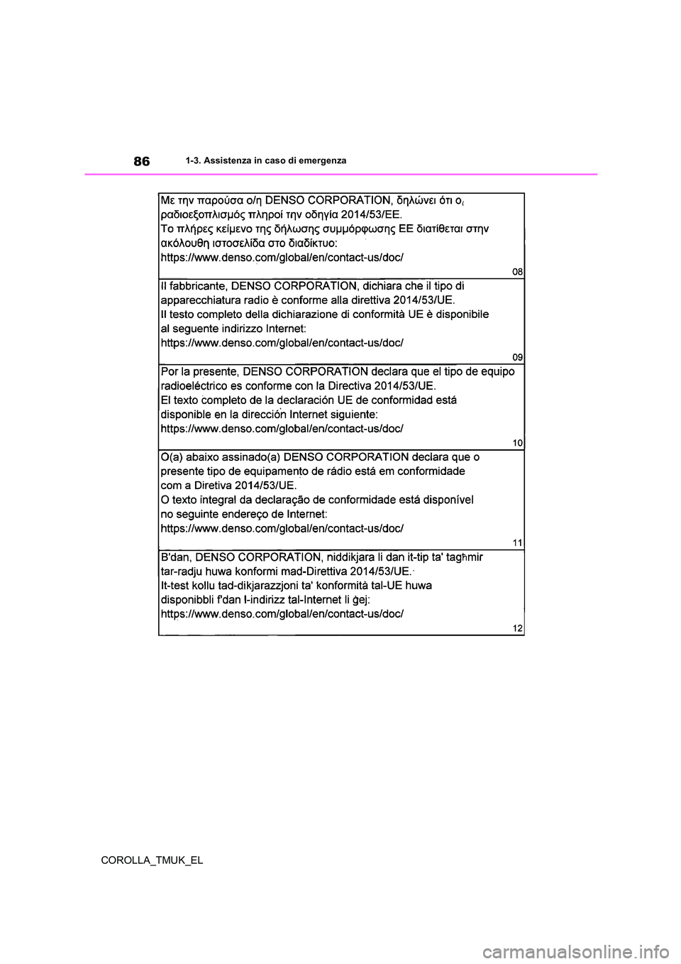 TOYOTA COROLLA HATCHBACK 2019 Manuale duso (in Italian) 86
COROLLA_TMUK_EL
1-3. Assistenza in caso di emergenza TOYOTA COROLLA HATCHBACK 2019 Manuale duso (in Italian) 86
COROLLA_TMUK_EL
1-3. Assistenza in caso di emergenza