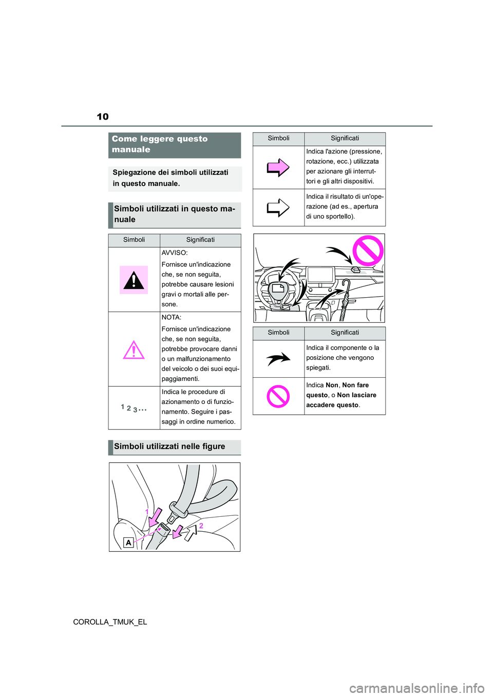 TOYOTA COROLLA HATCHBACK 2019  Manuale duso (in Italian) 10
COROLLA_TMUK_EL
Come leggere questo  
manuale
Spiegazione dei simboli utilizzati  
in questo manuale.
Simboli utilizzati in questo ma- 
nuale
SimboliSignificati
AVVISO: 
Fornisce unindicazione  
c