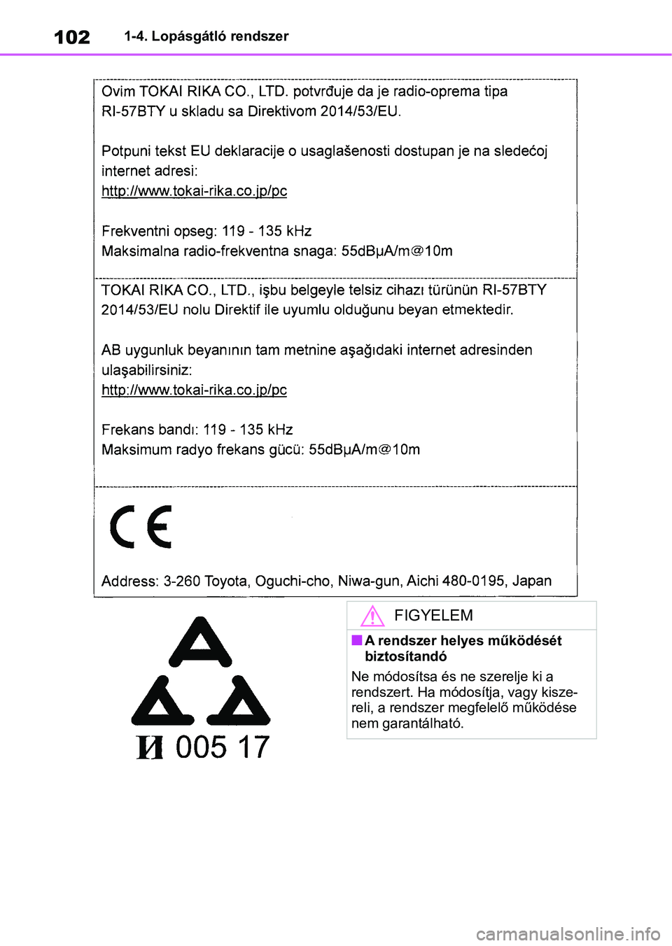 TOYOTA COROLLA HATCHBACK 2019  Kezelési útmutató (in Hungarian) 1021-4. Lopásgátló rendszer
FIGYELEM
nA rendszer helyes működését 
biztosítandó
Ne módosítsa és ne szerelje ki a 
rendszert. Ha módosítja, vagy kisze-
reli, a rendszer megfelelő működ