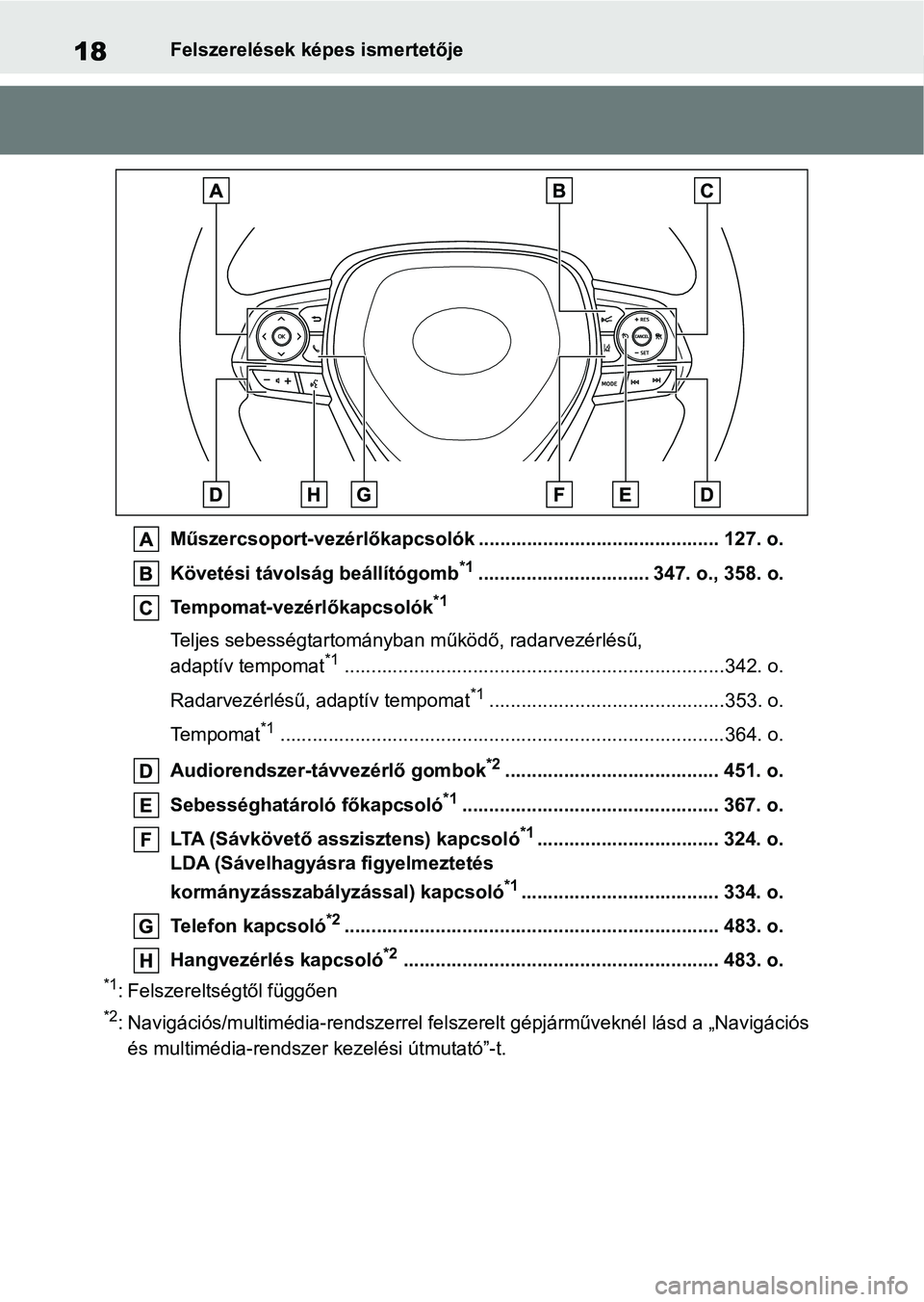 TOYOTA COROLLA HATCHBACK 2019  Kezelési útmutató (in Hungarian) 18Felszerelések képes ismertetője
Műszercsoport-vezérlőkapcsolók ............................................. 127. o.
Követési távolság beállítógomb
*1................................ 3