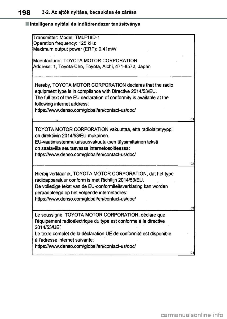 TOYOTA COROLLA HATCHBACK 2019  Kezelési útmutató (in Hungarian) 1983-2. Az ajtók nyitása, becsukása és zárása
nIntelligens nyitási és indítórendszer tanúsítványa 