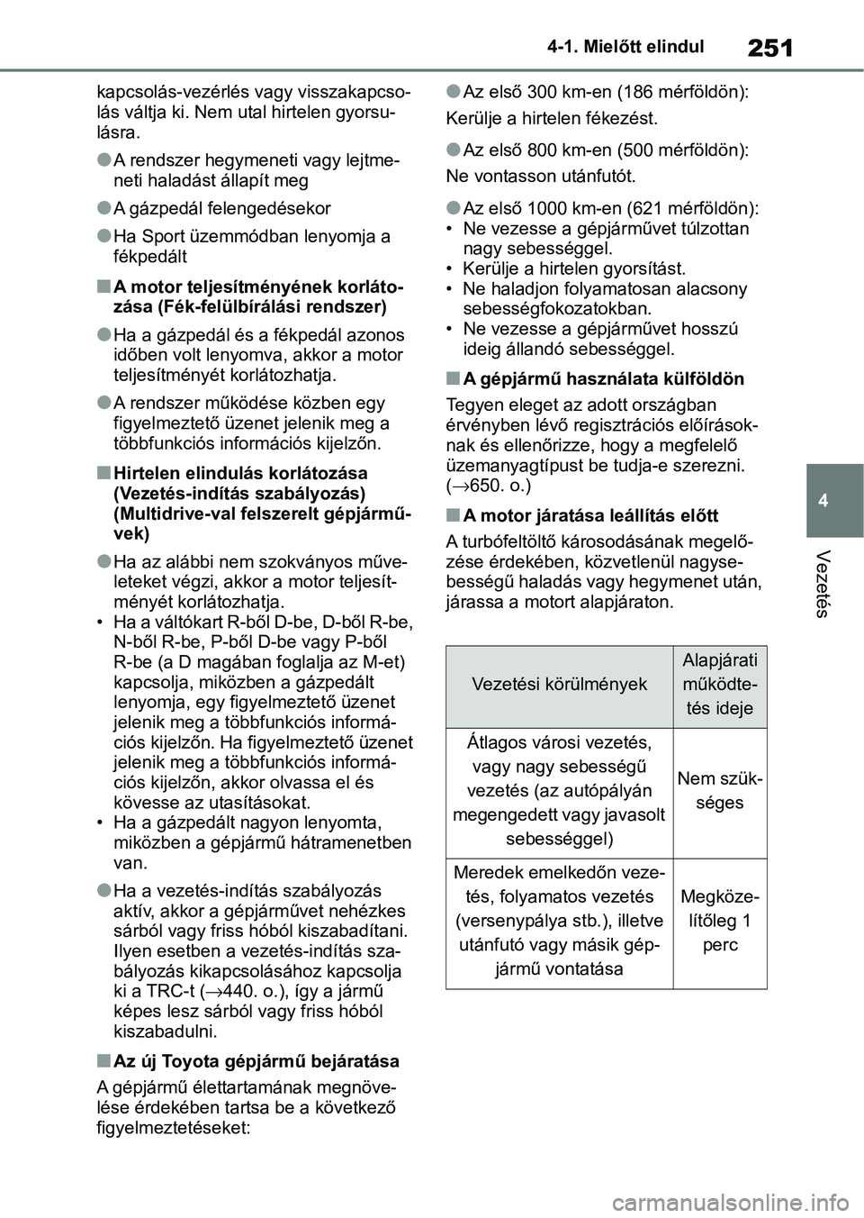 TOYOTA COROLLA HATCHBACK 2019  Kezelési útmutató (in Hungarian) 251
4
4-1. Mielőtt elindul
Vezetés
kapcsolás-vezérlés vagy visszakapcso-
lás váltja ki. Nem utal hirtelen gyorsu- 
lásra.
lA rendszer hegymeneti vagy lejtme-
neti haladást állapít meg
lA g