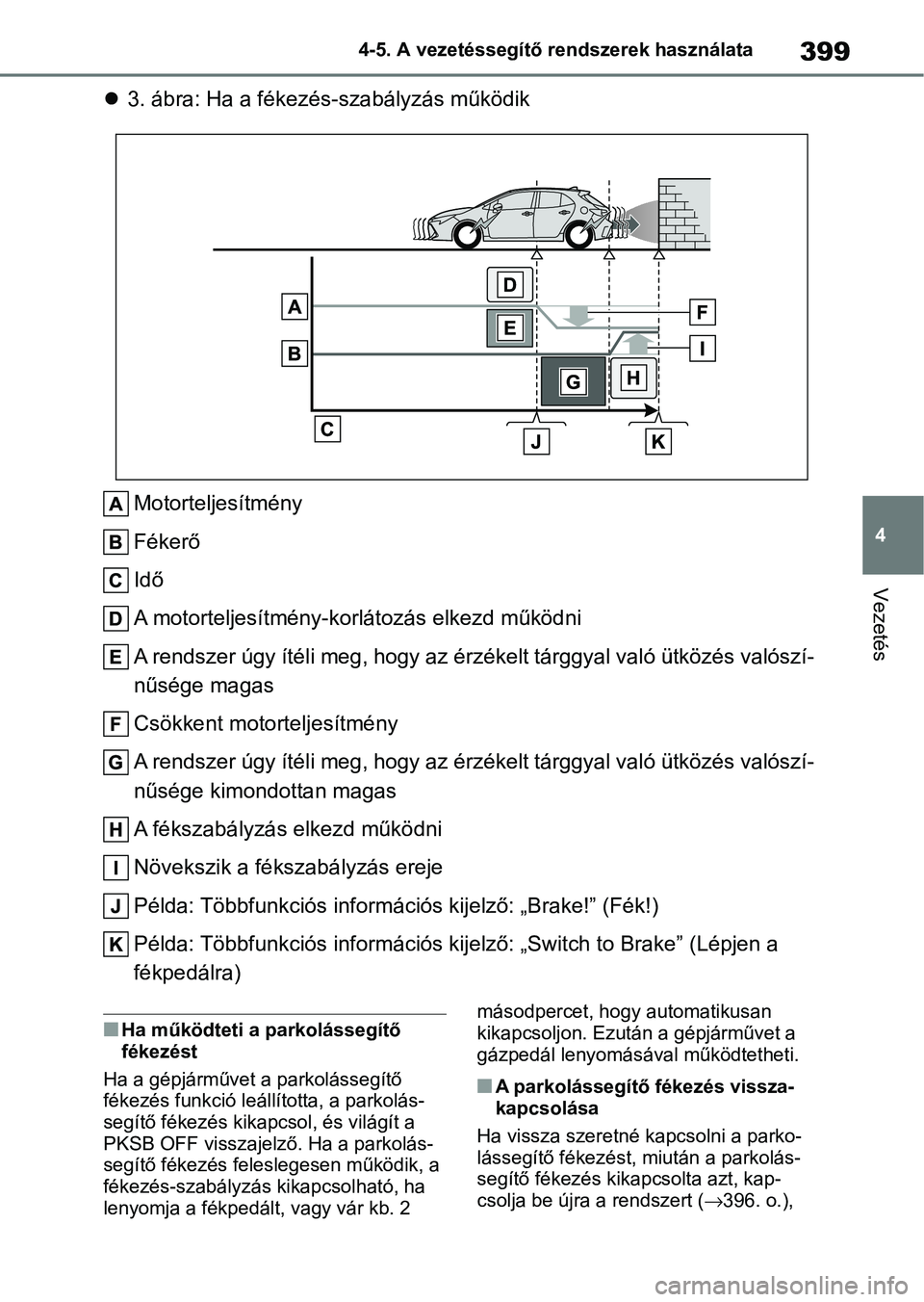 TOYOTA COROLLA HATCHBACK 2019  Kezelési útmutató (in Hungarian) 399
4
4-5. A vezetéssegítő rendszerek használata
Vezetés

3. ábra: Ha a fékezés-szabályzás működik
Motorteljesítmény
Fékerő
Idő
A motorteljesítmény-korl átozás elkezd működni