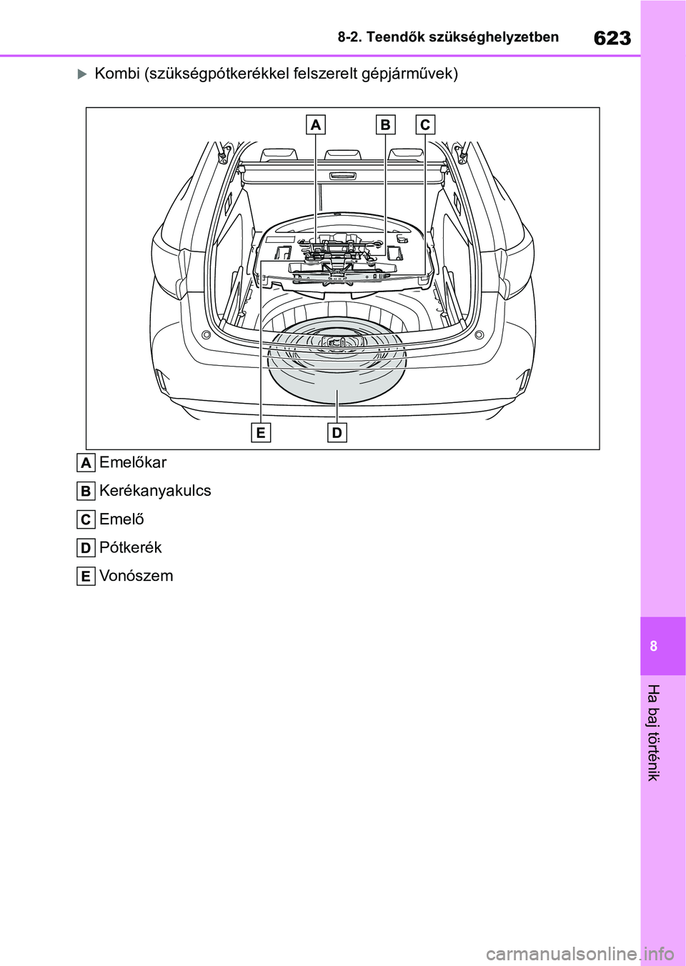 TOYOTA COROLLA HATCHBACK 2019  Kezelési útmutató (in Hungarian) 623
8
8-2. Teendők szükséghelyzetben
Ha baj történik
Kombi (szükségpótkerékkel 
felszerelt gépjárművek)
Emelőkar
Kerékanyakulcs
Emelő
Pótkerék
Vonószem 