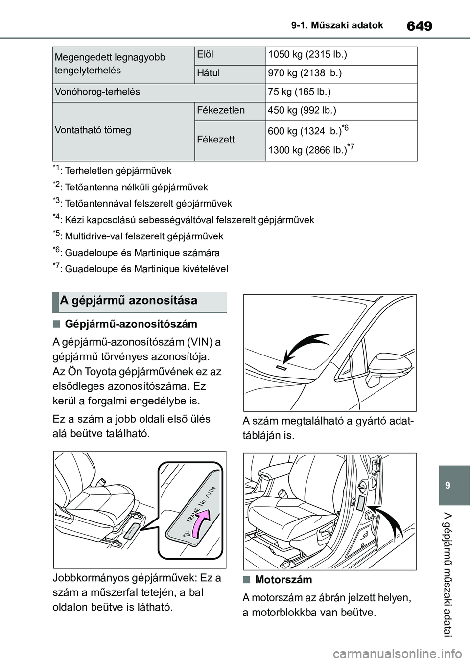 TOYOTA COROLLA HATCHBACK 2019  Kezelési útmutató (in Hungarian) 649
9
9-1. Műszaki adatok
A gépjármű műszaki adatai
*1: Terheletlen gépjárművek
*2: Tetőantenna nélküli gépjárművek
*3: Tetőantennával felszerelt gépjárművek
*4: Kézi kapcsolású 