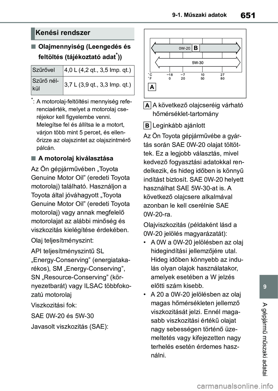 TOYOTA COROLLA HATCHBACK 2019  Kezelési útmutató (in Hungarian) 651
9
9-1. Műszaki adatok
A gépjármű műszaki adatai
nOlajmennyiség (Leengedés és 
feltöltés (tájékoztató adat
*))
*: A motorolaj-feltöltési mennyiség refe-
renciaérték, melyet a moto