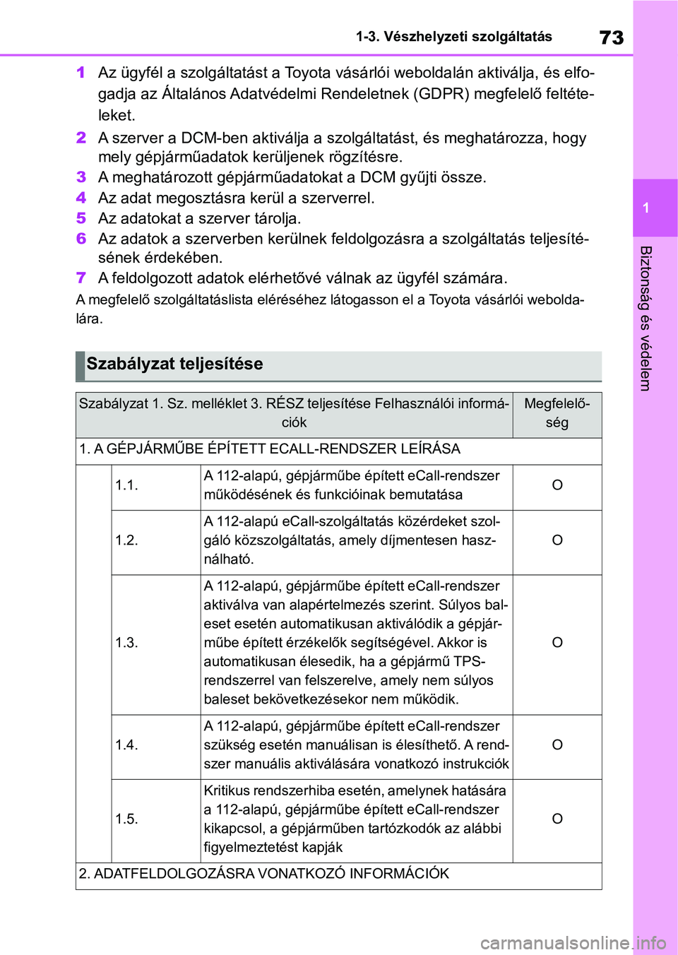 TOYOTA COROLLA HATCHBACK 2019  Kezelési útmutató (in Hungarian) 73
1
1-3. Vészhelyzeti szolgáltatás
Biztonság és védelem
1
Az ügyfél a szolgáltatást a Toyot a vásárlói weboldalán aktiválja, és elfo-
gadja az Általános Ada tvédelmi Rendeletnek (G