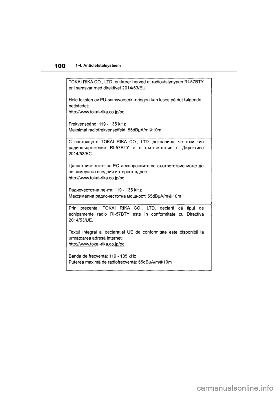 TOYOTA COROLLA HATCHBACK 2019  Instructieboekje (in Dutch) 100
COROLLA_TMUK_EE1-4. Antidiefstalsysteem
COROLLA(TMUK)_OM_Europe_OM12L
25E.book  Page 100  Thursday, November 8, 2018  10:31 AM 