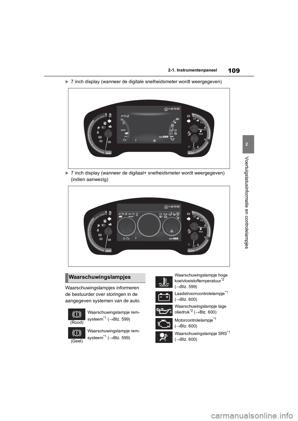TOYOTA COROLLA HATCHBACK 2019  Instructieboekje (in Dutch) 109
2
COROLLA_TMUK_EE 2-1. Instrumentenpaneel
Voertuigstatusinformatie en controlelampjes
7 inch display (wanneer de digitale snelheidsmeter wordt weergegeven)
7 inch display (wanneer de digit
a