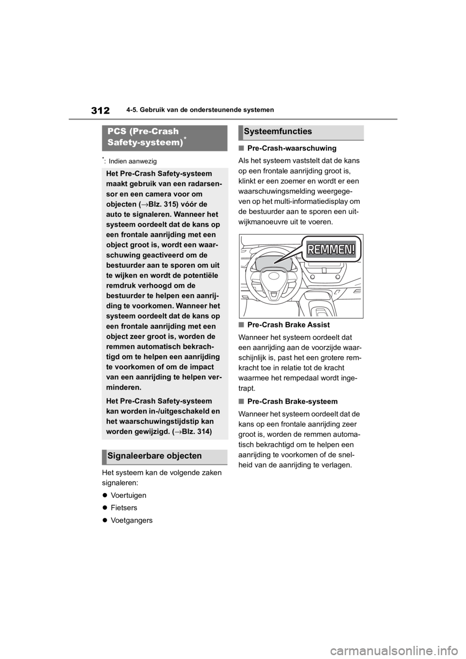 TOYOTA COROLLA HATCHBACK 2019 Instructieboekje (in Dutch) 312
COROLLA_TMUK_EE4-5. Gebruik van de ond
ersteunende systemen
*: Indien aanwezig
Het systeem kan de volgende zaken
signaleren:
Voertuigen
Fietsers
Voetgangers ■
Pre-Crash-waarschuwing
TOYOTA COROLLA HATCHBACK 2019 Instructieboekje (in Dutch) 312
COROLLA_TMUK_EE4-5. Gebruik van de ond
ersteunende systemen
*: Indien aanwezig
Het systeem kan de volgende zaken
signaleren:
Voertuigen
Fietsers
Voetgangers ■
Pre-Crash-waarschuwing