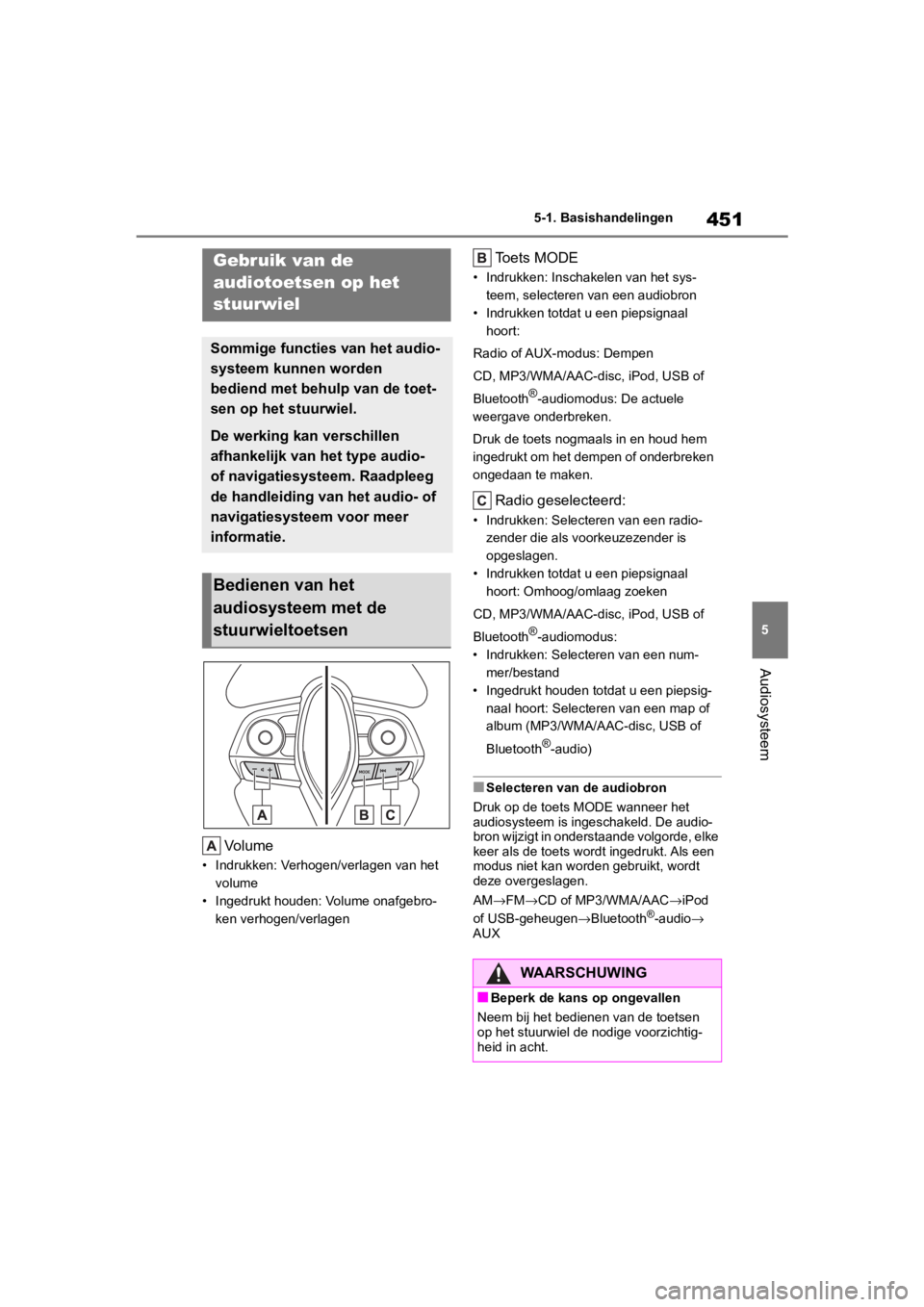 TOYOTA COROLLA HATCHBACK 2019  Instructieboekje (in Dutch) 451
5
COROLLA_TMUK_EE 5-1. Basishandelingen
Audiosysteem
Vo l u m e
• Indrukken: Verhogen/verlagen van het 
volume
• Ingedrukt houden: Volume onafgebro- ken verhogen/verlagen
Toets MODE
• Indruk