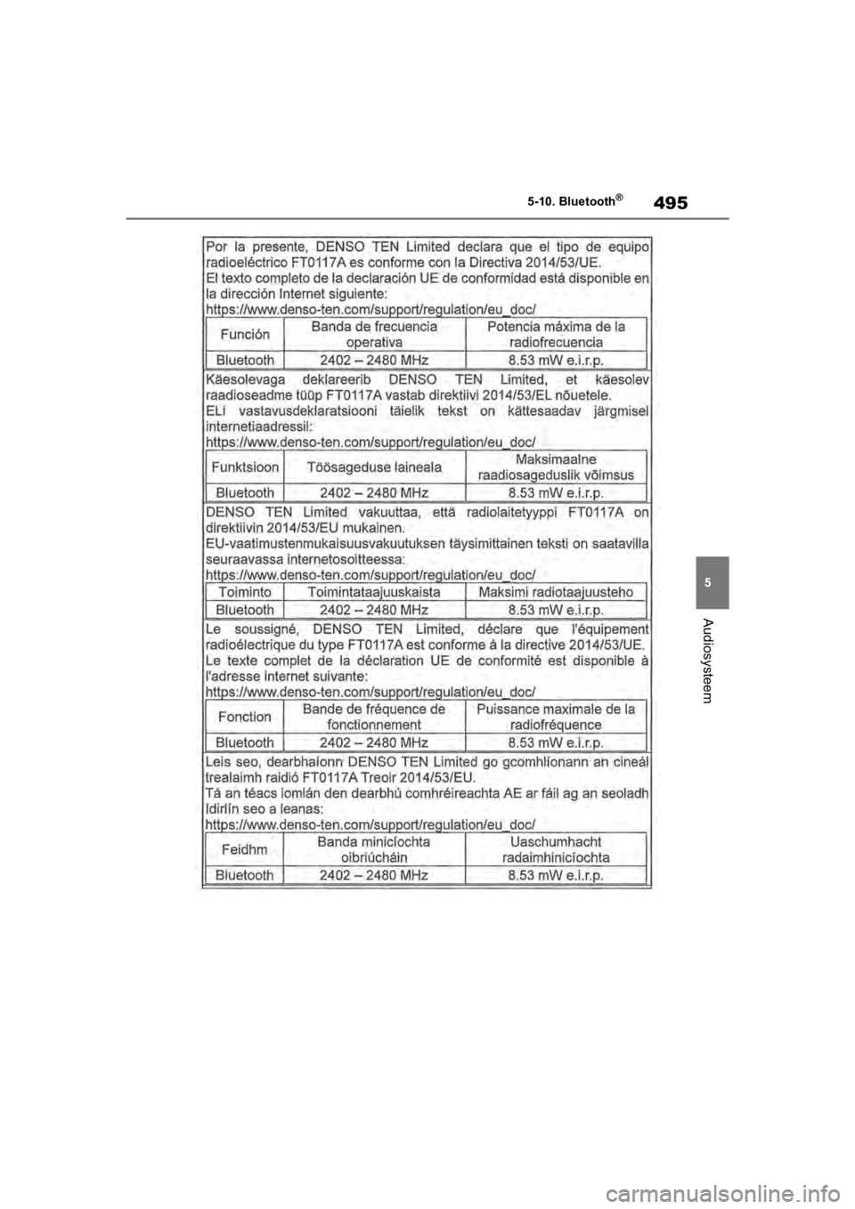 TOYOTA COROLLA HATCHBACK 2019  Instructieboekje (in Dutch) 495
5
COROLLA_TMUK_EE 5-10. Bluetooth
®
Audiosysteem
COROLLA(TMUK)_OM_Europe_OM12L
25E.book  Page 495  Thursday, November 8, 2018  10:31 AM 