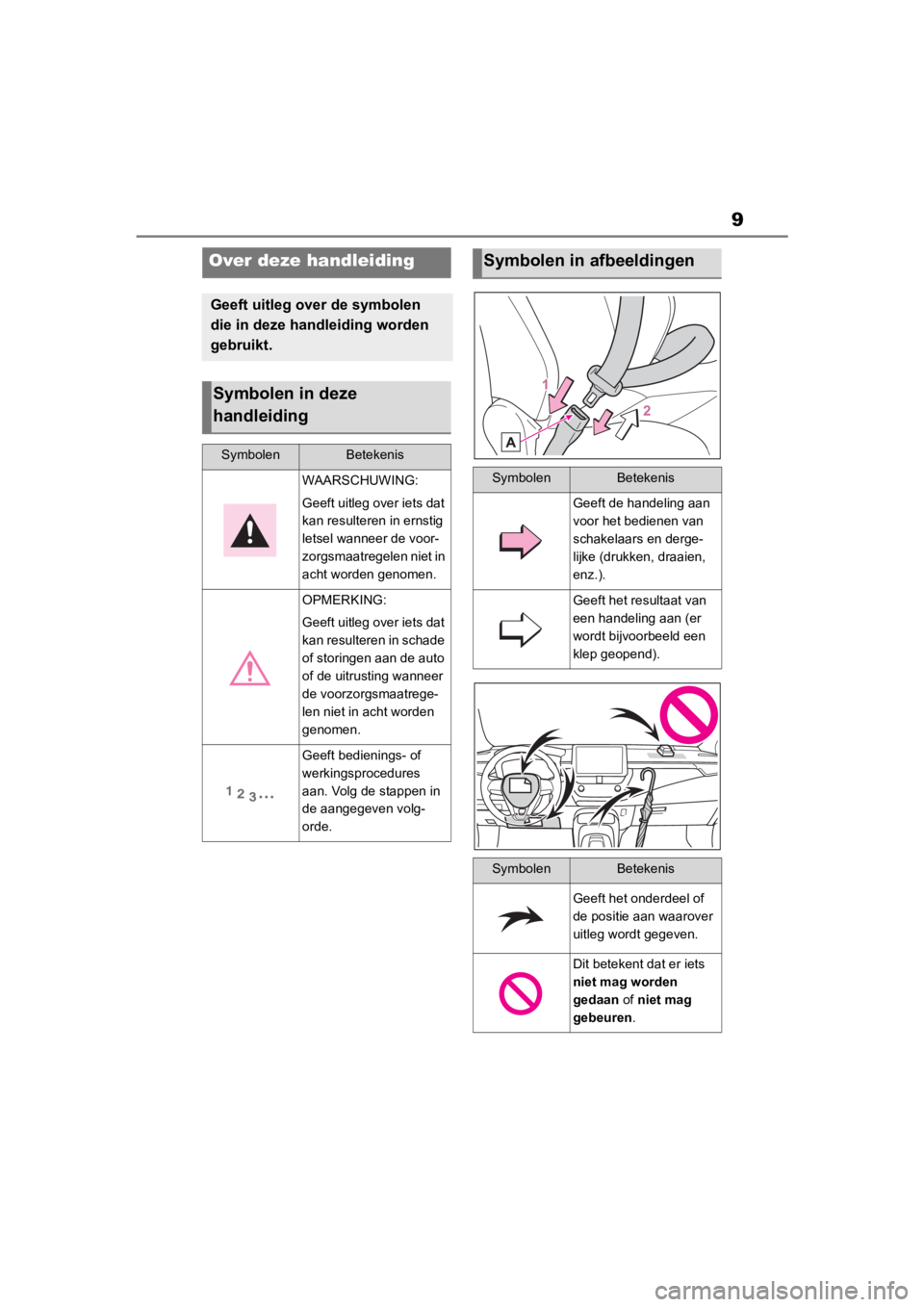 TOYOTA COROLLA HATCHBACK 2019 Instructieboekje (in Dutch) 9
COROLLA_TMUK_EE
Over deze handleiding
Geeft uitleg over de symbolen
die in deze handleiding worden
gebruikt.
Symbolen in deze
handleiding
SymbolenBetekenis
WAARSCHUWING:
Geeft uitleg over iets da TOYOTA COROLLA HATCHBACK 2019 Instructieboekje (in Dutch) 9
COROLLA_TMUK_EE
Over deze handleiding
Geeft uitleg over de symbolen
die in deze handleiding worden
gebruikt.
Symbolen in deze
handleiding
SymbolenBetekenis
WAARSCHUWING:
Geeft uitleg over iets da