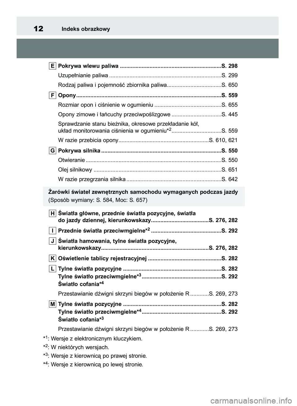 TOYOTA COROLLA HATCHBACK 2019 Instrukcja obsługi (in Polish) Pokrywa wlewu paliwa .................................................................S. 298
Uzupe∏nianie paliwa ........................................................................S. 299
Rodzaj TOYOTA COROLLA HATCHBACK 2019 Instrukcja obsługi (in Polish) Pokrywa wlewu paliwa .................................................................S. 298
Uzupe∏nianie paliwa ........................................................................S. 299
Rodzaj