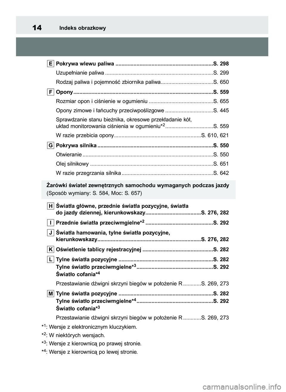 TOYOTA COROLLA HATCHBACK 2019 Instrukcja obsługi (in Polish) Pokrywa wlewu paliwa .................................................................S. 298
Uzupe∏nianie paliwa ........................................................................S. 299
Rodzaj TOYOTA COROLLA HATCHBACK 2019 Instrukcja obsługi (in Polish) Pokrywa wlewu paliwa .................................................................S. 298
Uzupe∏nianie paliwa ........................................................................S. 299
Rodzaj