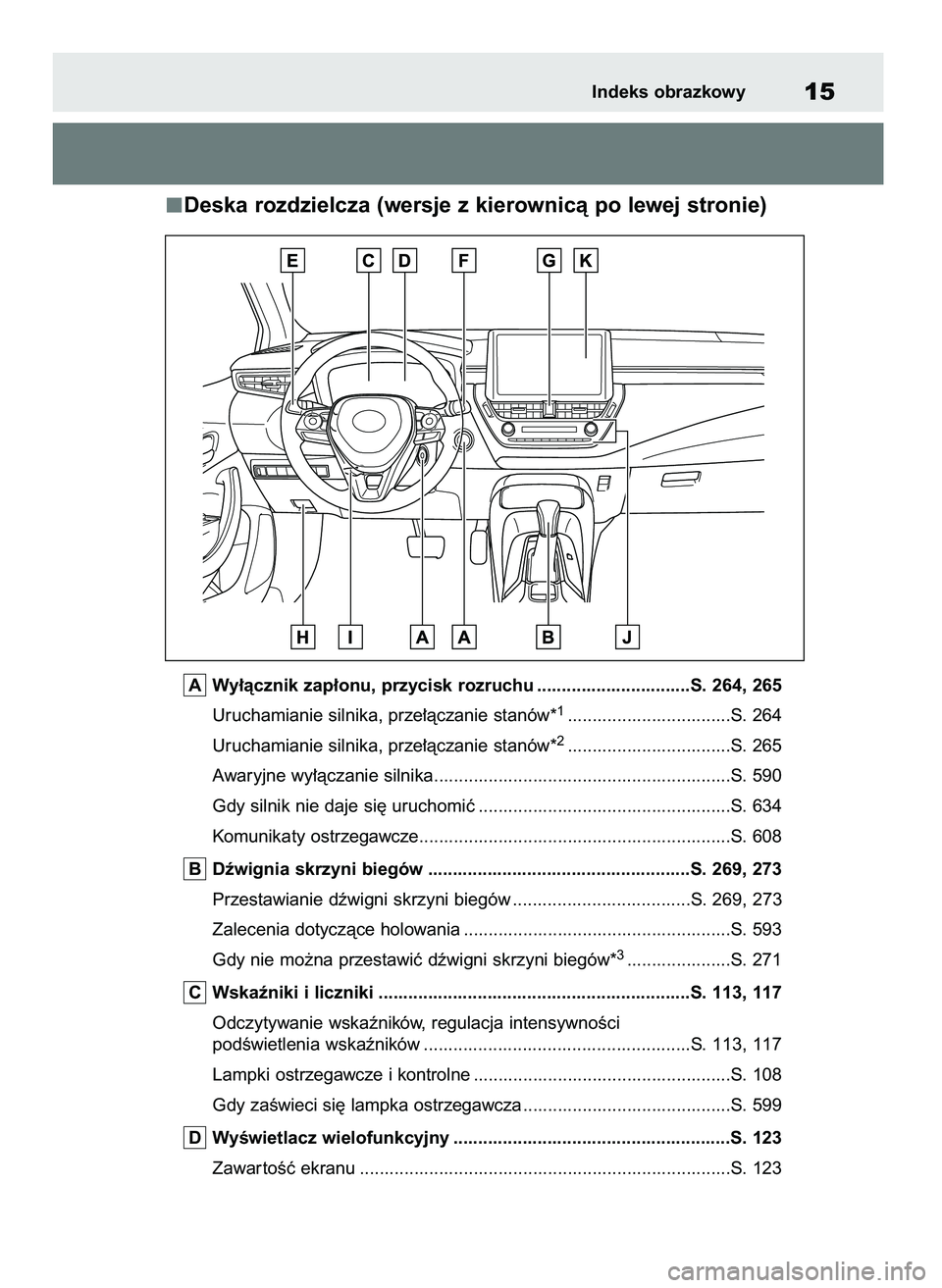 TOYOTA COROLLA HATCHBACK 2019 Instrukcja obsługi (in Polish) Deska rozdzielcza (wersje z kierownicà po lewej stronie)
Wy∏àcznik zap∏onu, przycisk rozruchu ...............................S. 264, 265
Uruchamianie silnika, prze∏àczanie stanów*
1......... TOYOTA COROLLA HATCHBACK 2019 Instrukcja obsługi (in Polish) Deska rozdzielcza (wersje z kierownicà po lewej stronie)
Wy∏àcznik zap∏onu, przycisk rozruchu ...............................S. 264, 265
Uruchamianie silnika, prze∏àczanie stanów*
1.........