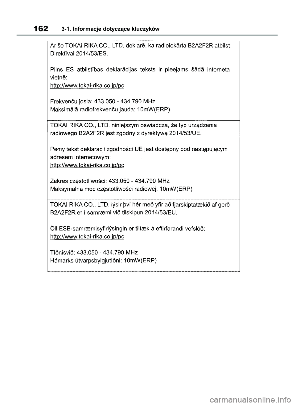 TOYOTA COROLLA HATCHBACK 2019 Instrukcja obsługi (in Polish) 1623-1. Informacje dotyczàce kluczyków
55 Corolla Wagon OM12L25E 28/1/19 16:16 Page 162 TOYOTA COROLLA HATCHBACK 2019 Instrukcja obsługi (in Polish) 1623-1. Informacje dotyczàce kluczyków
55 Corolla Wagon OM12L25E 28/1/19 16:16 Page 162