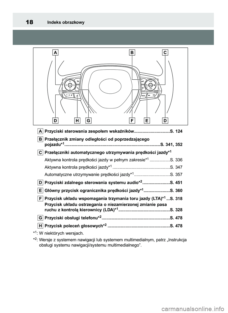 TOYOTA COROLLA HATCHBACK 2019 Instrukcja obsługi (in Polish) Przyciski sterowania zespo∏em wskaêników..............................S. 124
Prze∏àcznik zmiany odleg∏oÊci od poprzedzajàcego
pojazdu*
1.................................................... TOYOTA COROLLA HATCHBACK 2019 Instrukcja obsługi (in Polish) Przyciski sterowania zespo∏em wskaêników..............................S. 124
Prze∏àcznik zmiany odleg∏oÊci od poprzedzajàcego
pojazdu*
1....................................................