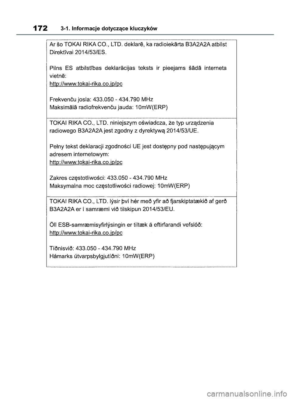 TOYOTA COROLLA HATCHBACK 2019  Instrukcja obsługi (in Polish) 1723-1. Informacje dotyczàce kluczyków
55 Corolla Wagon OM12L25E  28/1/19  16:16  Page 172 