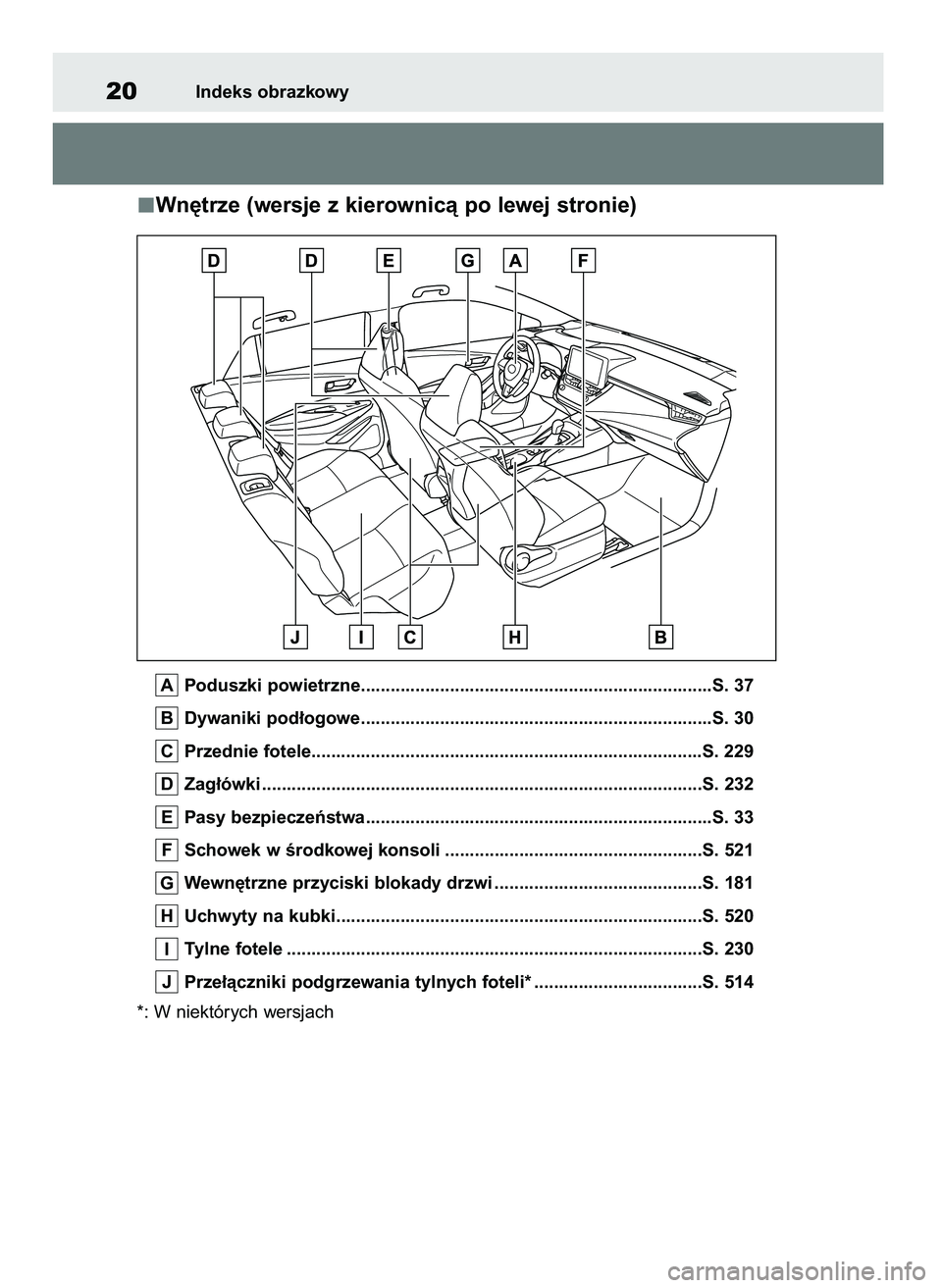 TOYOTA COROLLA HATCHBACK 2019 Instrukcja obsługi (in Polish) Wn´trze (wersje z kierownicà po lewej stronie)
Poduszki powietrzne.......................................................................S. 37
Dywaniki pod∏ogowe................................... TOYOTA COROLLA HATCHBACK 2019 Instrukcja obsługi (in Polish) Wn´trze (wersje z kierownicà po lewej stronie)
Poduszki powietrzne.......................................................................S. 37
Dywaniki pod∏ogowe...................................