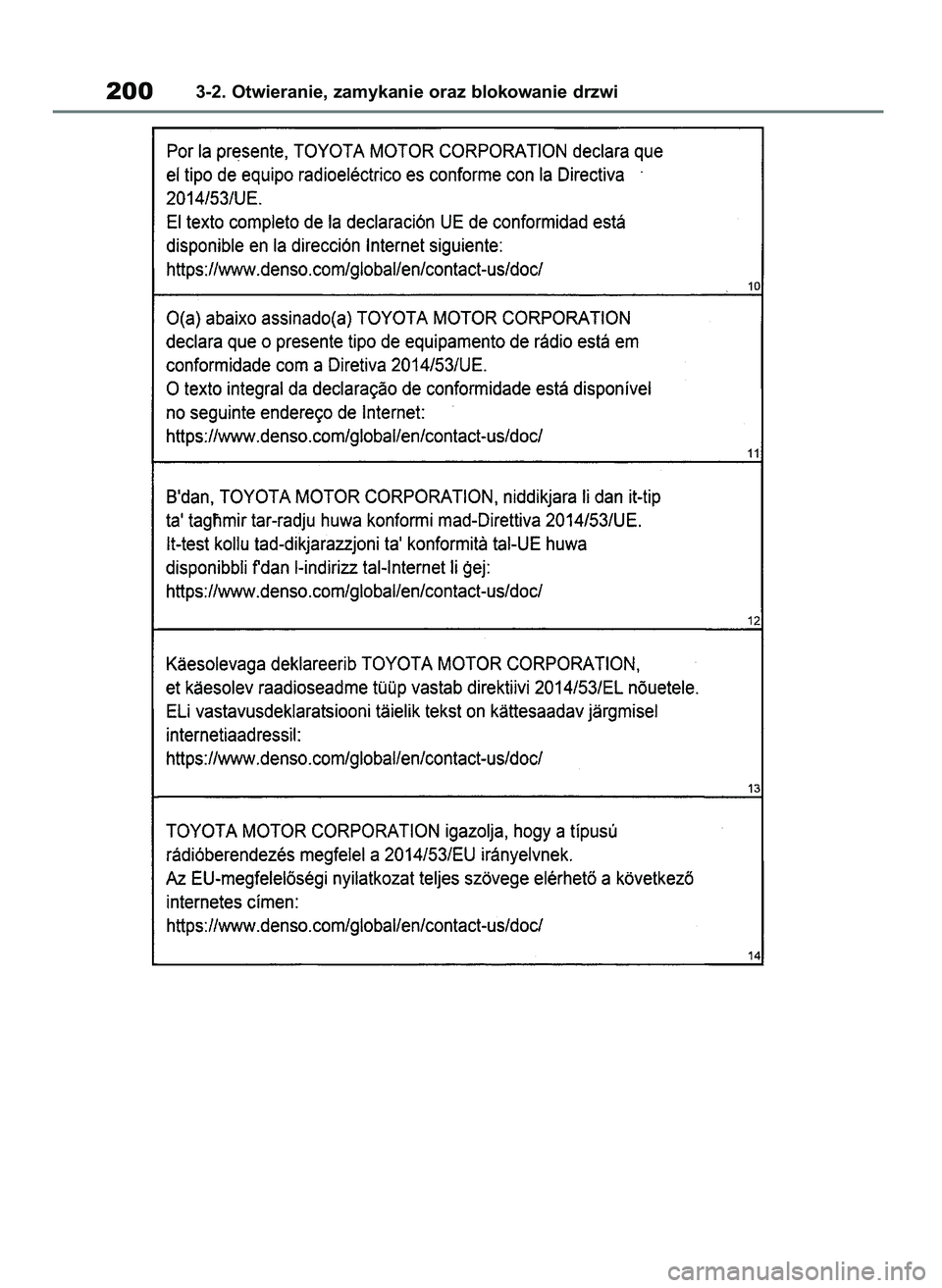 TOYOTA COROLLA HATCHBACK 2019  Instrukcja obsługi (in Polish) 2003-2. Otwieranie, zamykanie oraz blokowanie drzwi
55 Corolla Wagon OM12L25E  28/1/19  16:17  Page 200 