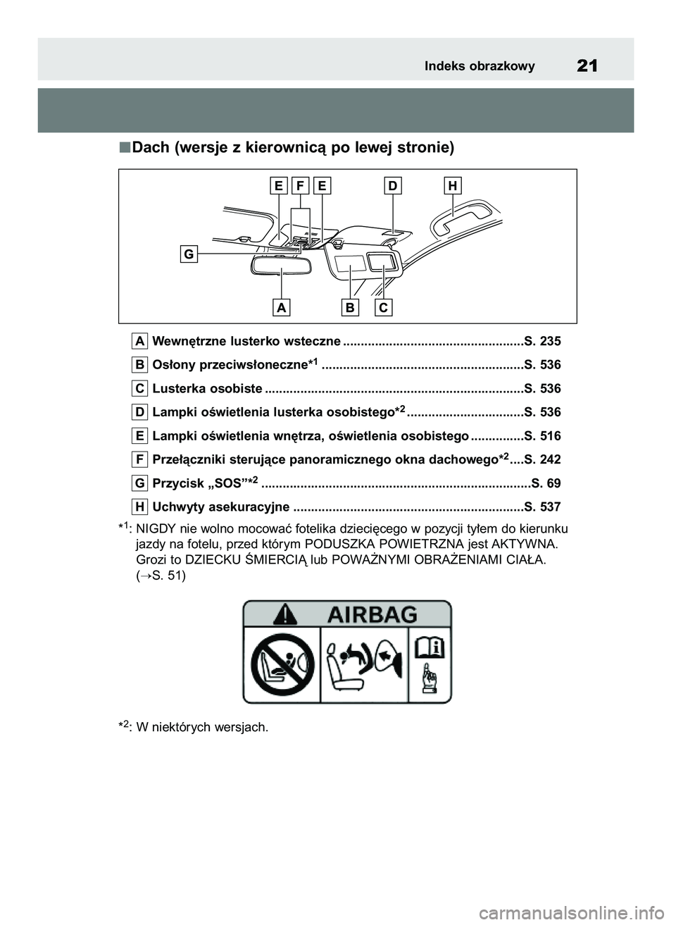 TOYOTA COROLLA HATCHBACK 2019  Instrukcja obsługi (in Polish) Dach (wersje z kierownicà po lewej stronie)
Wewn´trzne lusterko wsteczne ...................................................S. 235
Os∏ony przeciws∏oneczne*
1.....................................