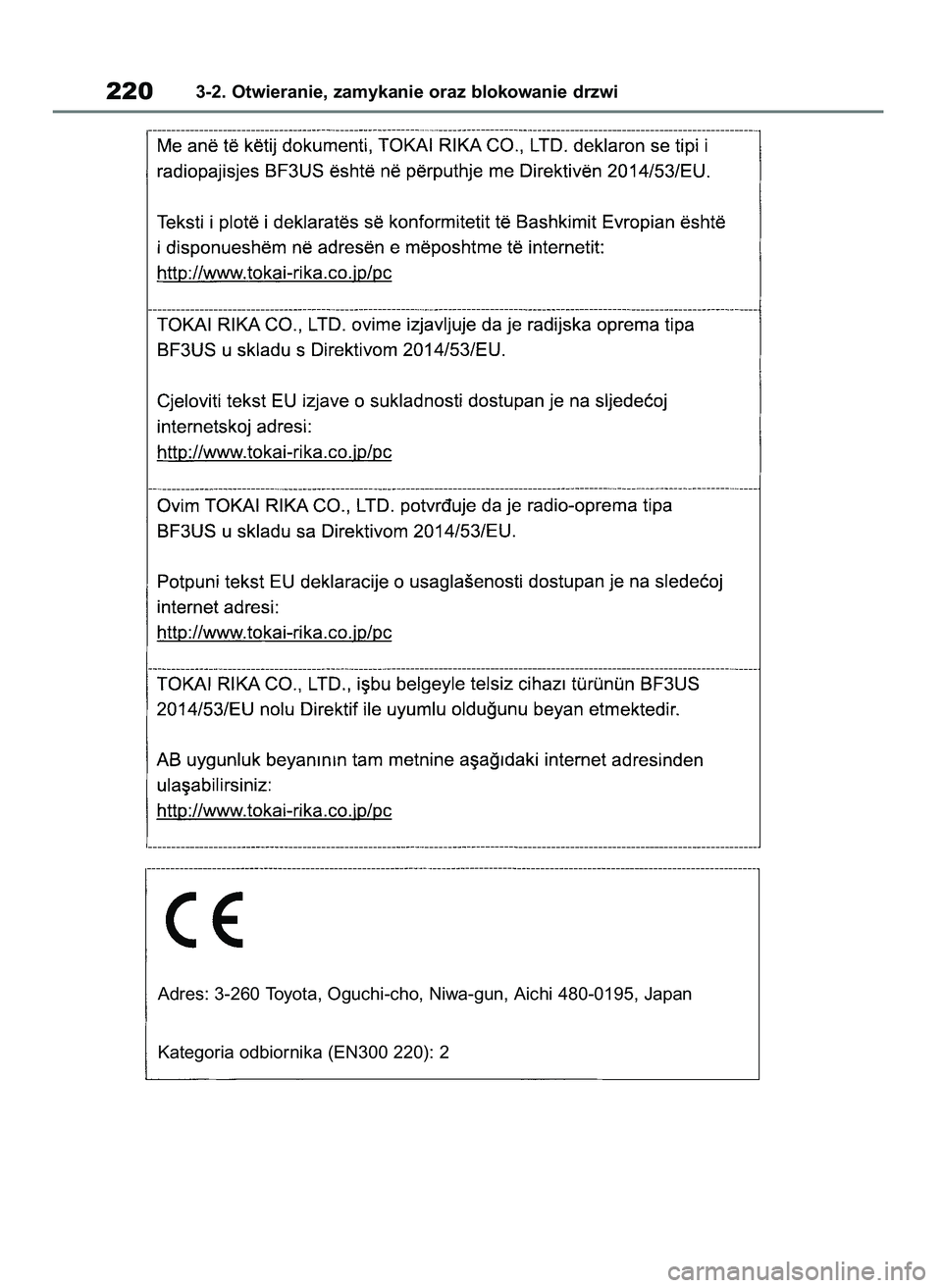 TOYOTA COROLLA HATCHBACK 2019  Instrukcja obsługi (in Polish) 2203-2. Otwieranie, zamykanie oraz blokowanie drzwi
Adres: 3-260 Toyota, Oguchi-cho, Niwa-gun, Aichi 480-0195, Japan
Kategoria odbiornika (EN300 220): 2
55 Corolla Wagon OM12L25E  28/1/19  16:17  Page