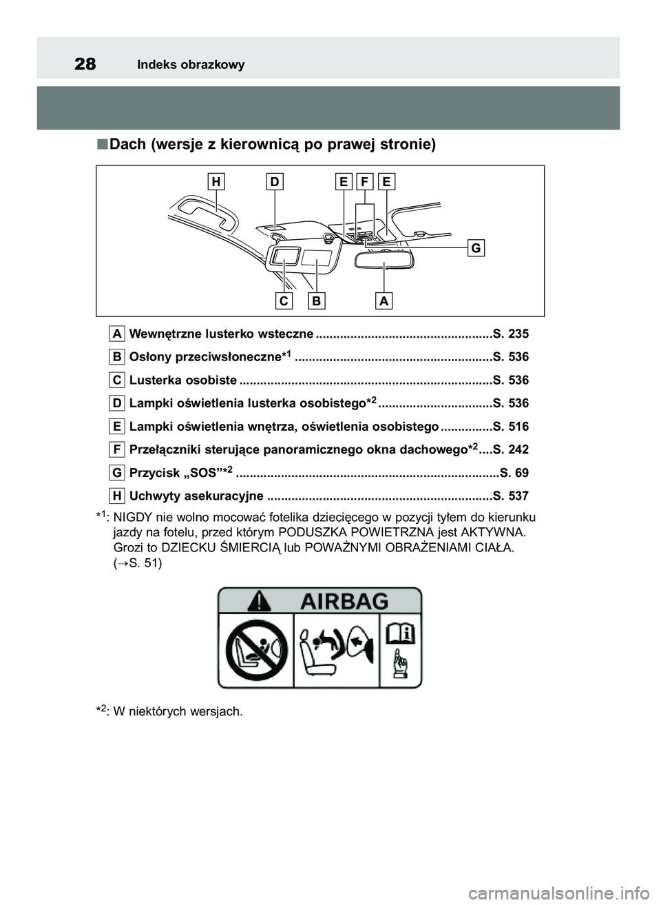 TOYOTA COROLLA HATCHBACK 2019  Instrukcja obsługi (in Polish) Dach (wersje z kierownicà po prawej stronie)
Wewn´trzne lusterko wsteczne ...................................................S. 235
Os∏ony przeciws∏oneczne*
1....................................
