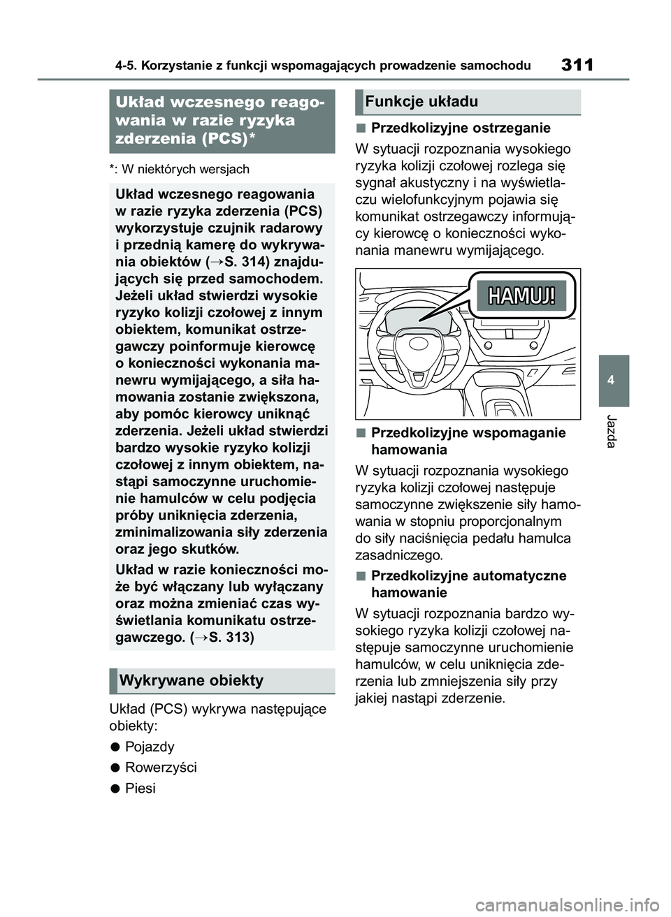 TOYOTA COROLLA HATCHBACK 2019  Instrukcja obsługi (in Polish) *: W niektórych wersjach
Uk∏ad (PCS) wykrywa nast´pujàce
obiekty:
Pojazdy
RowerzyÊci
PiesiPrzedkolizyjne ostrzeganie
W sytuacji rozpoznania wysokiego
ryzyka kolizji czo∏owej rozlega si´
sygna