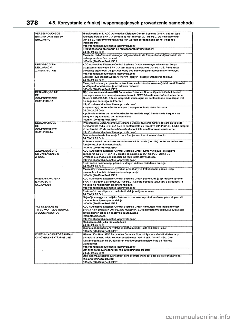 TOYOTA COROLLA HATCHBACK 2019  Instrukcja obsługi (in Polish) 3784-5. Korzystanie z funkcji wspomagajàcych prowadzenie samochodu
55 Corolla Wagon OM12L25E  28/1/19  16:18  Page 378 