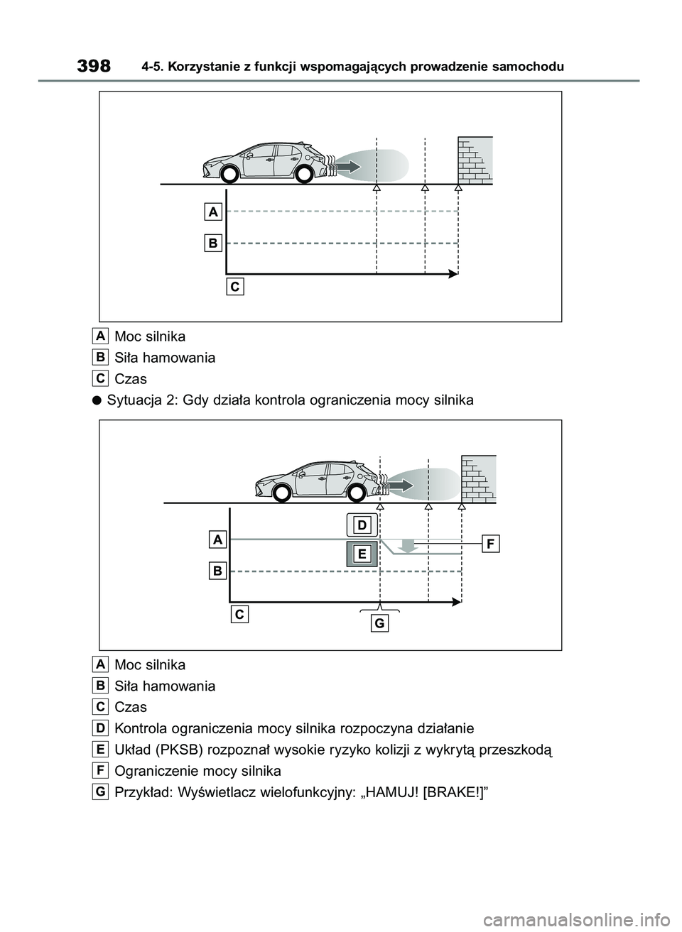 TOYOTA COROLLA HATCHBACK 2019  Instrukcja obsługi (in Polish) 3984-5. Korzystanie z funkcji wspomagajàcych prowadzenie samochodu
Moc silnika
Si∏a hamowania
Czas
Sytuacja 2: Gdy dzia∏a kontrola ograniczenia mocy silnika
Moc silnika
Si∏a hamowania
Czas
Kont