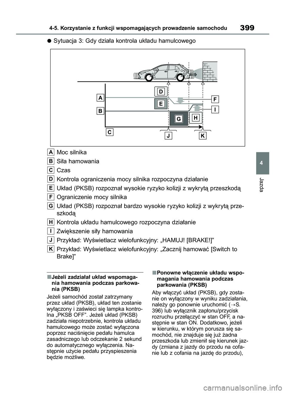 TOYOTA COROLLA HATCHBACK 2019  Instrukcja obsługi (in Polish) Je˝eli zadzia∏a∏ uk∏ad wspomaga-
nia hamowania podczas parkowa-
nia (PKSB)
Je˝eli samochód zosta∏ zatrzymany
przez uk∏ad (PKSB), uk∏ad ten zostanie
wy∏àczony i zaÊwieci si´ lampka 