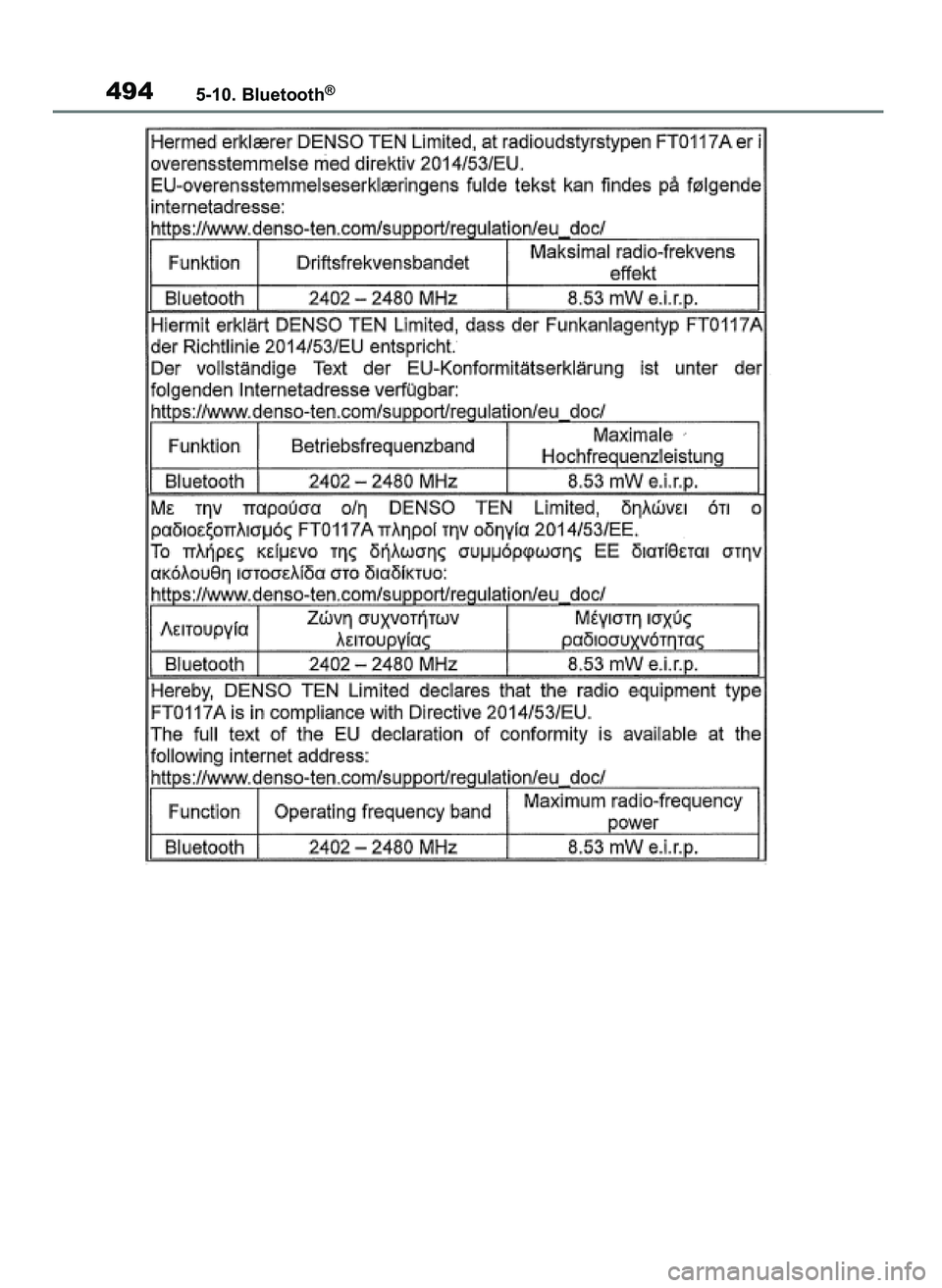 TOYOTA COROLLA HATCHBACK 2019  Instrukcja obsługi (in Polish) 4945-10. Bluetooth®
55 Corolla Wagon OM12L25E  28/1/19  16:19  Page 494 
