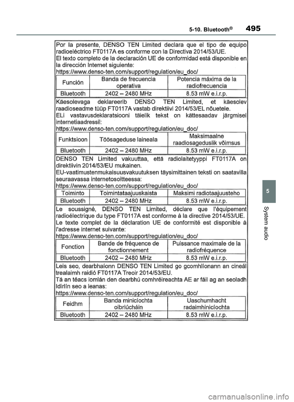TOYOTA COROLLA HATCHBACK 2019  Instrukcja obsługi (in Polish) System audio
5-10. Bluetooth®495
5
55 Corolla Wagon OM12L25E  28/1/19  16:19  Page 495 