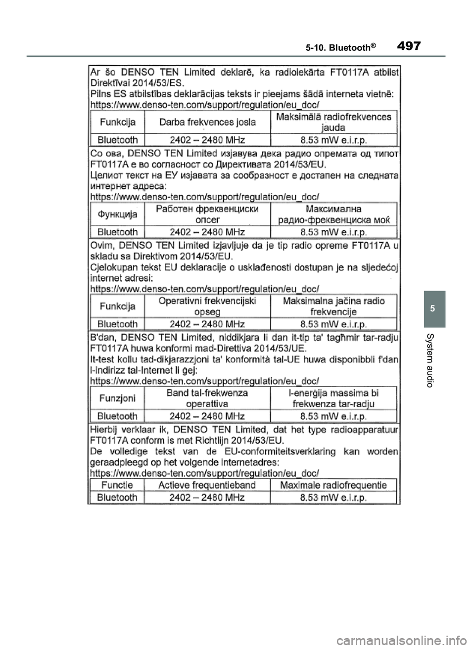 TOYOTA COROLLA HATCHBACK 2019  Instrukcja obsługi (in Polish) System audio
5-10. Bluetooth®497
5
55 Corolla Wagon OM12L25E  28/1/19  16:19  Page 497 