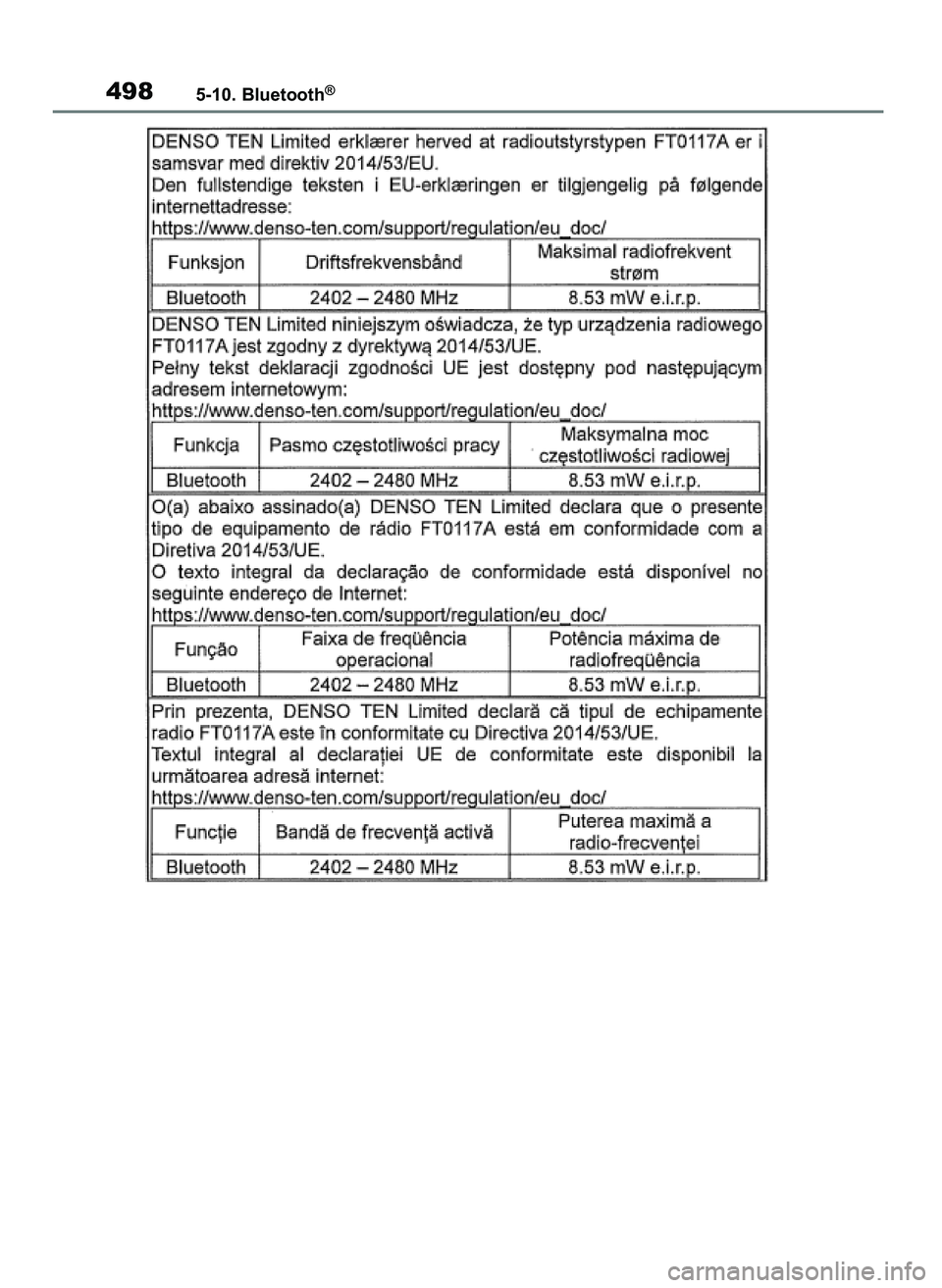 TOYOTA COROLLA HATCHBACK 2019  Instrukcja obsługi (in Polish) 4985-10. Bluetooth®
55 Corolla Wagon OM12L25E  28/1/19  16:19  Page 498 