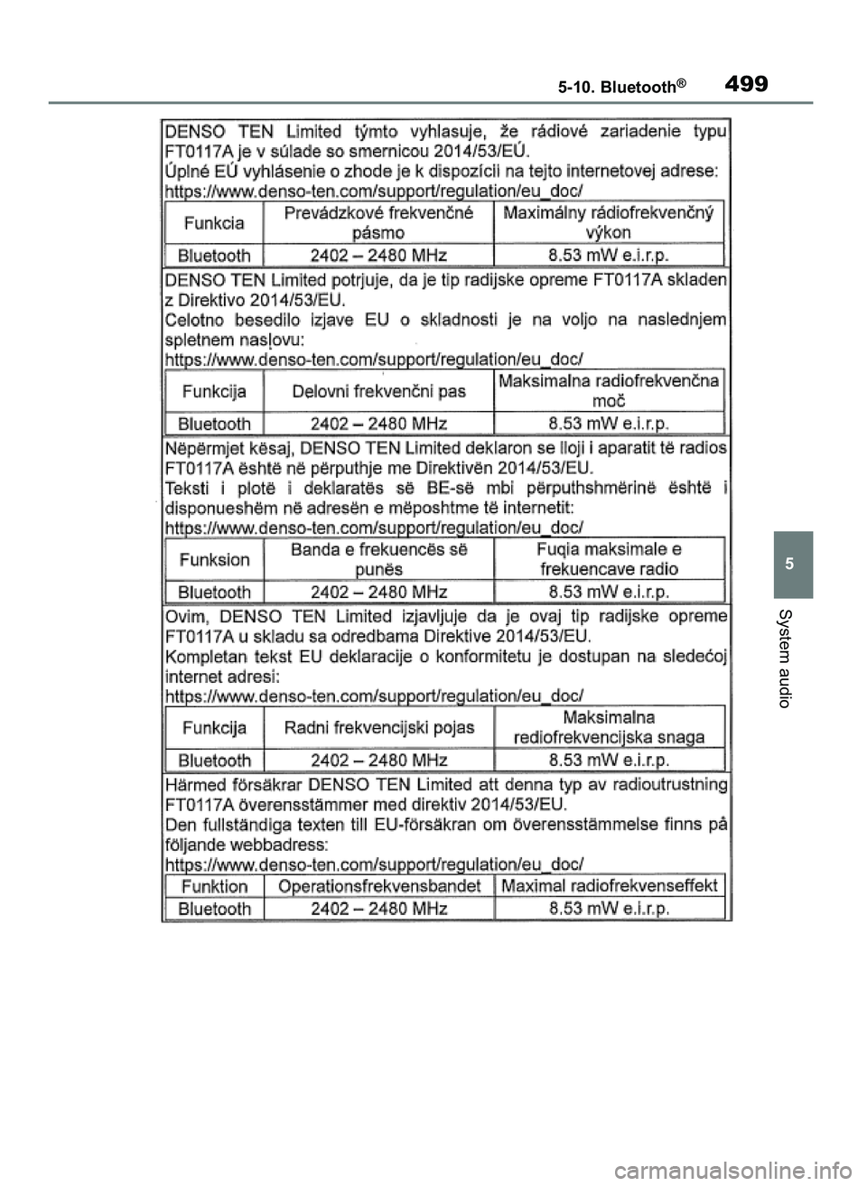 TOYOTA COROLLA HATCHBACK 2019  Instrukcja obsługi (in Polish) System audio
5-10. Bluetooth®499
5
55 Corolla Wagon OM12L25E  28/1/19  16:19  Page 499 