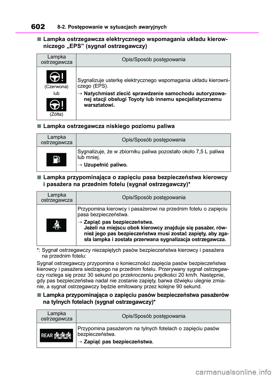 TOYOTA COROLLA HATCHBACK 2019 Instrukcja obsługi (in Polish) Lampka ostrzegawcza elektrycznego wspomagania uk∏adu kierow-
niczego „EPS” (sygna∏ ostrzegawczy)
Lampka ostrzegawcza niskiego poziomu paliwa
Lampka przypominajàca o zapi´ciu pasa bezpieczeƒ TOYOTA COROLLA HATCHBACK 2019 Instrukcja obsługi (in Polish) Lampka ostrzegawcza elektrycznego wspomagania uk∏adu kierow-
niczego „EPS” (sygna∏ ostrzegawczy)
Lampka ostrzegawcza niskiego poziomu paliwa
Lampka przypominajàca o zapi´ciu pasa bezpieczeƒ