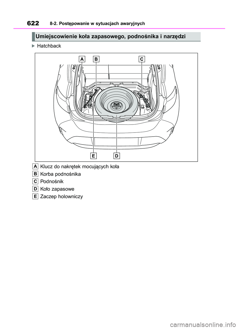 TOYOTA COROLLA HATCHBACK 2019 Instrukcja obsługi (in Polish) óHatchback
Klucz do nakr´tek mocujàcych ko∏a
Korba podnoÊnika
PodnoÊnik
Ko∏o zapasowe
Zaczep holowniczy
E
D
C
B
A
6228-2. Post´powanie w sytuacjach awaryjnych
Umiejscowienie ko∏a zapasoweg TOYOTA COROLLA HATCHBACK 2019 Instrukcja obsługi (in Polish) óHatchback
Klucz do nakr´tek mocujàcych ko∏a
Korba podnoÊnika
PodnoÊnik
Ko∏o zapasowe
Zaczep holowniczy
E
D
C
B
A
6228-2. Post´powanie w sytuacjach awaryjnych
Umiejscowienie ko∏a zapasoweg