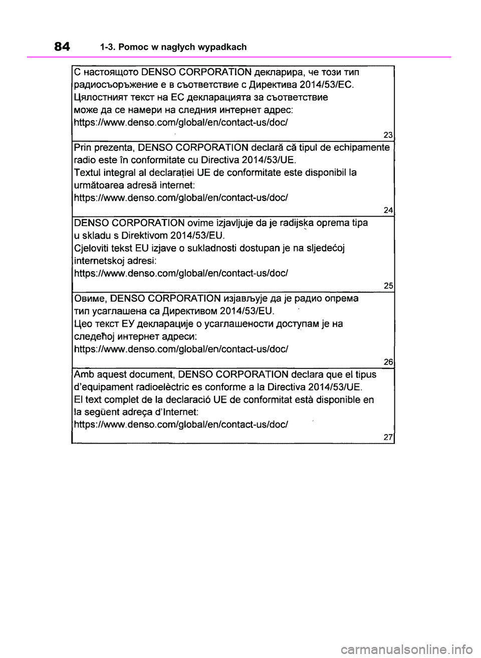 TOYOTA COROLLA HATCHBACK 2019  Instrukcja obsługi (in Polish) 841-3. Pomoc w nag∏ych wypadkach
55 Corolla Wagon OM12L25E  28/1/19  16:16  Page 84 
