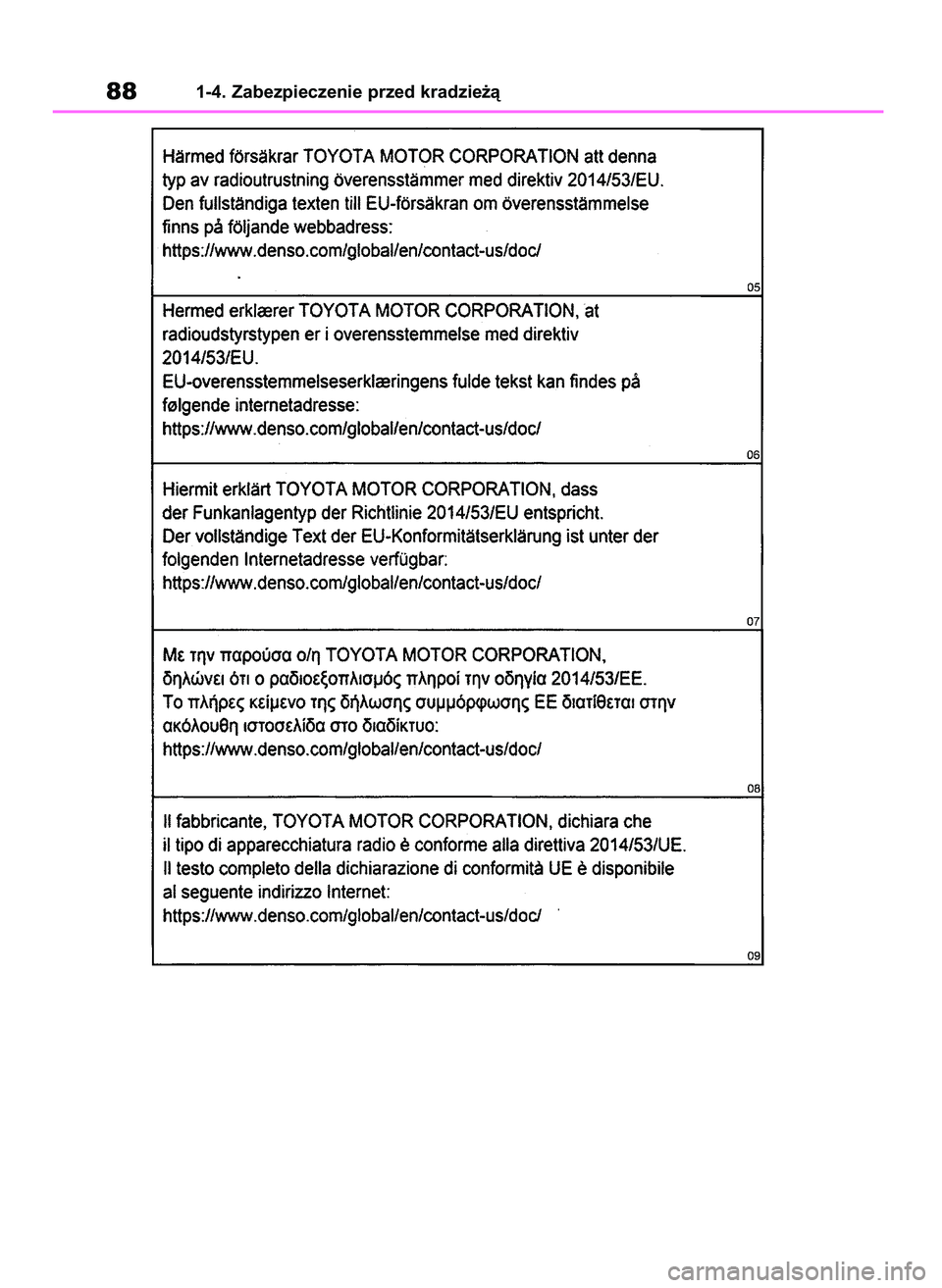TOYOTA COROLLA HATCHBACK 2019  Instrukcja obsługi (in Polish) 881-4. Zabezpieczenie przed kradzie˝à
55 Corolla Wagon OM12L25E  28/1/19  16:16  Page 88 