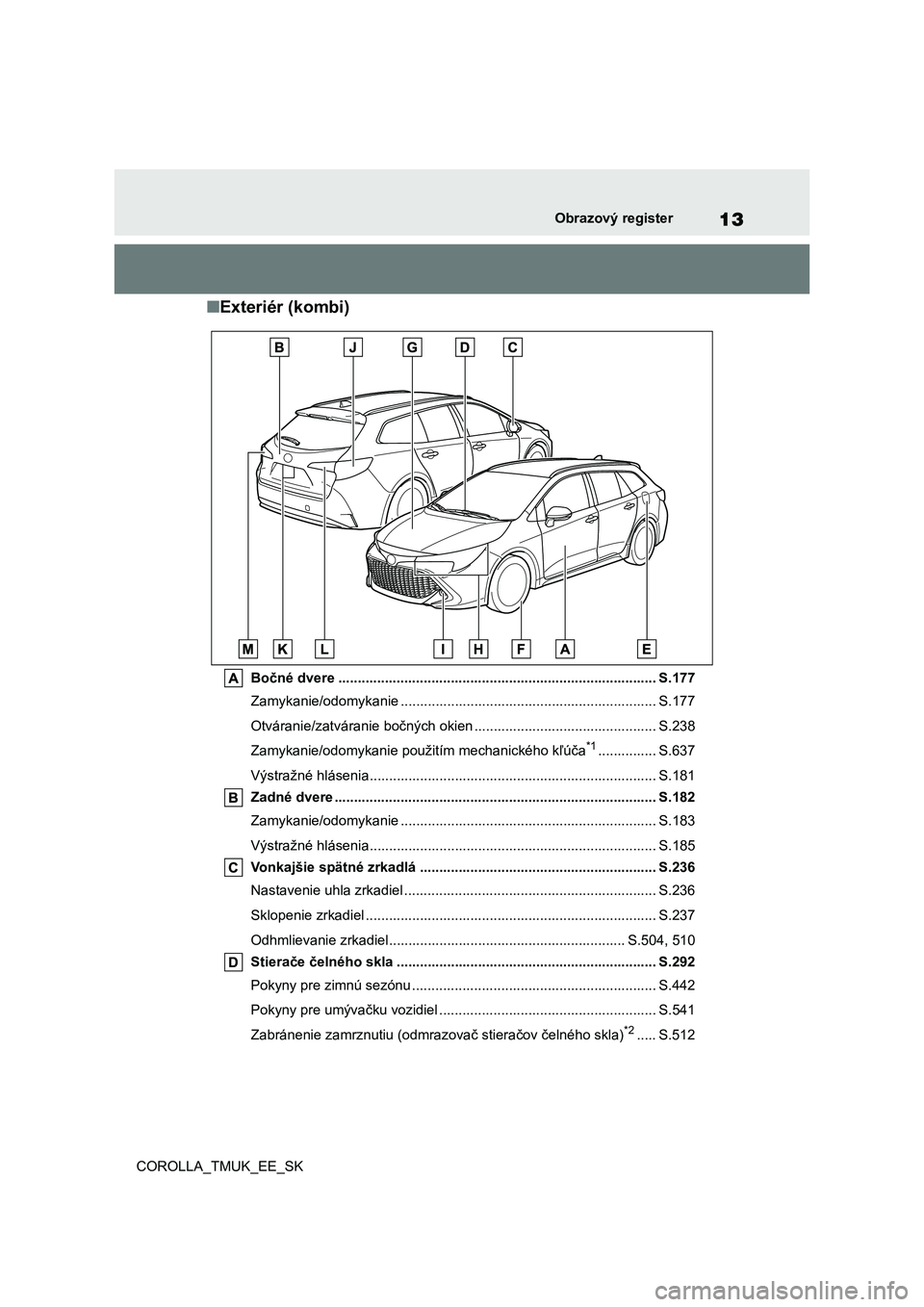 TOYOTA COROLLA HATCHBACK 2019 Návod na použitie (in Slovakian) 13
COROLLA_TMUK_EE_SKObrazový register
■Exteriér (kombi)
Bočné dvere .................................................................................. S.177
Zamykanie/odomykanie ............... TOYOTA COROLLA HATCHBACK 2019 Návod na použitie (in Slovakian) 13
COROLLA_TMUK_EE_SKObrazový register
■Exteriér (kombi)
Bočné dvere .................................................................................. S.177
Zamykanie/odomykanie ...............