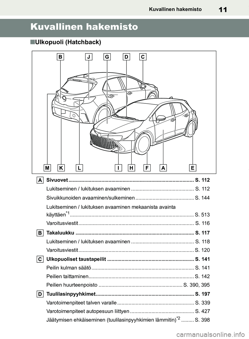 TOYOTA COROLLA HATCHBACK 2019 Omistajan Käsikirja (in Finnish) 11
COROLLA_TMUK_EEKuvallinen hakemisto
Kuvallinen hakemisto
nUlkopuoli (Hatchback)
Sivuovet ........................................................................................ S. 112
Lukitseminen TOYOTA COROLLA HATCHBACK 2019 Omistajan Käsikirja (in Finnish) 11
COROLLA_TMUK_EEKuvallinen hakemisto
Kuvallinen hakemisto
nUlkopuoli (Hatchback)
Sivuovet ........................................................................................ S. 112
Lukitseminen